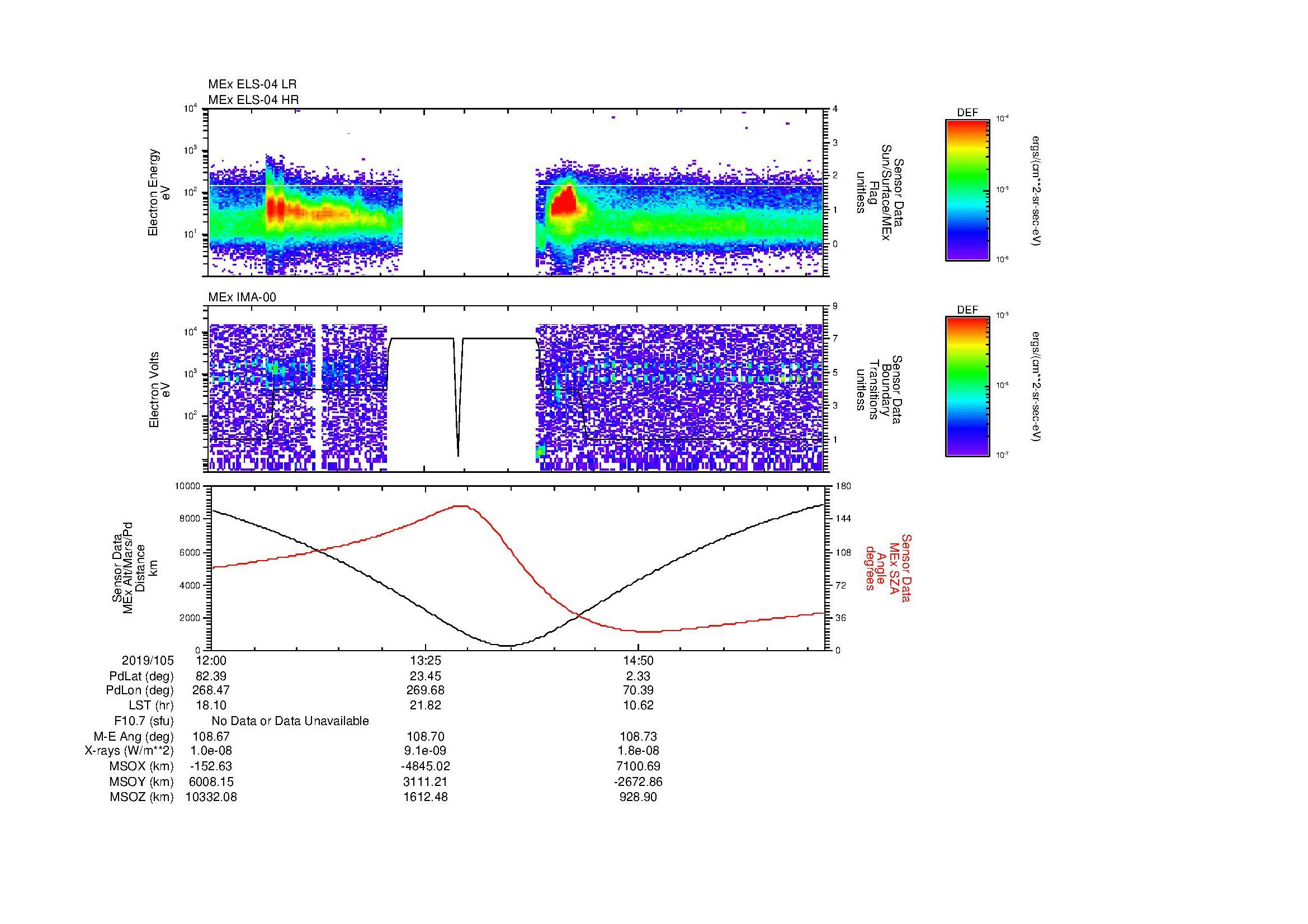 SurveyImages/MAVMPB_MExion_2019105_1200_2019105_1606_B_Quicklook_ELS04_IMA00.gif