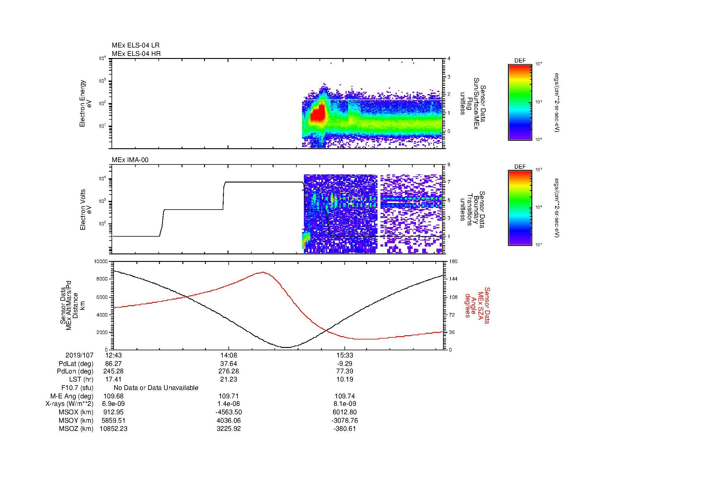SurveyImages/MAVMPB_MExion_2019107_1243_2019107_1648_B_Quicklook_ELS04_IMA00.gif