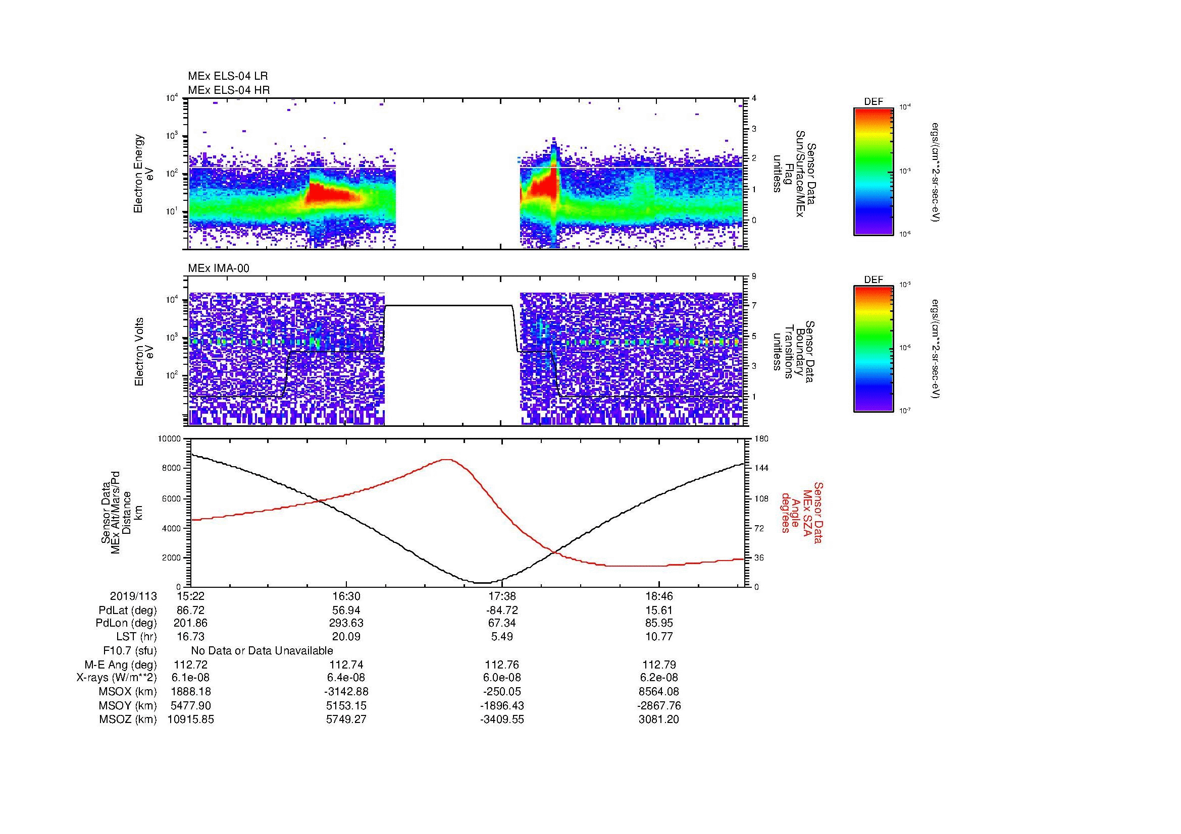 SurveyImages/MAVMPB_MExion_2019113_1522_2019113_1925_B_Quicklook_ELS04_IMA00.gif