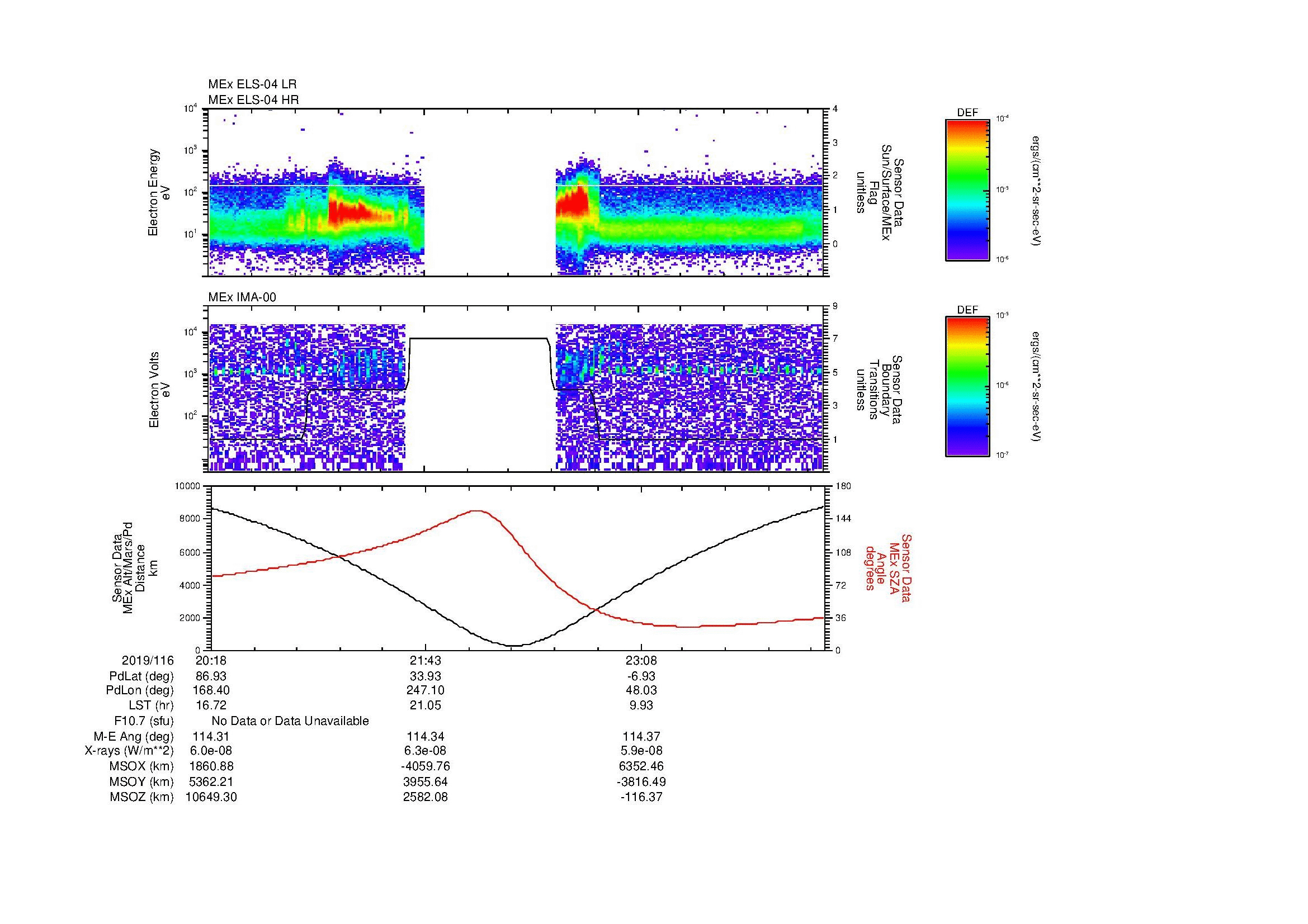 SurveyImages/MAVMPB_MExion_2019116_2018_2019117_0023_B_Quicklook_ELS04_IMA00.gif