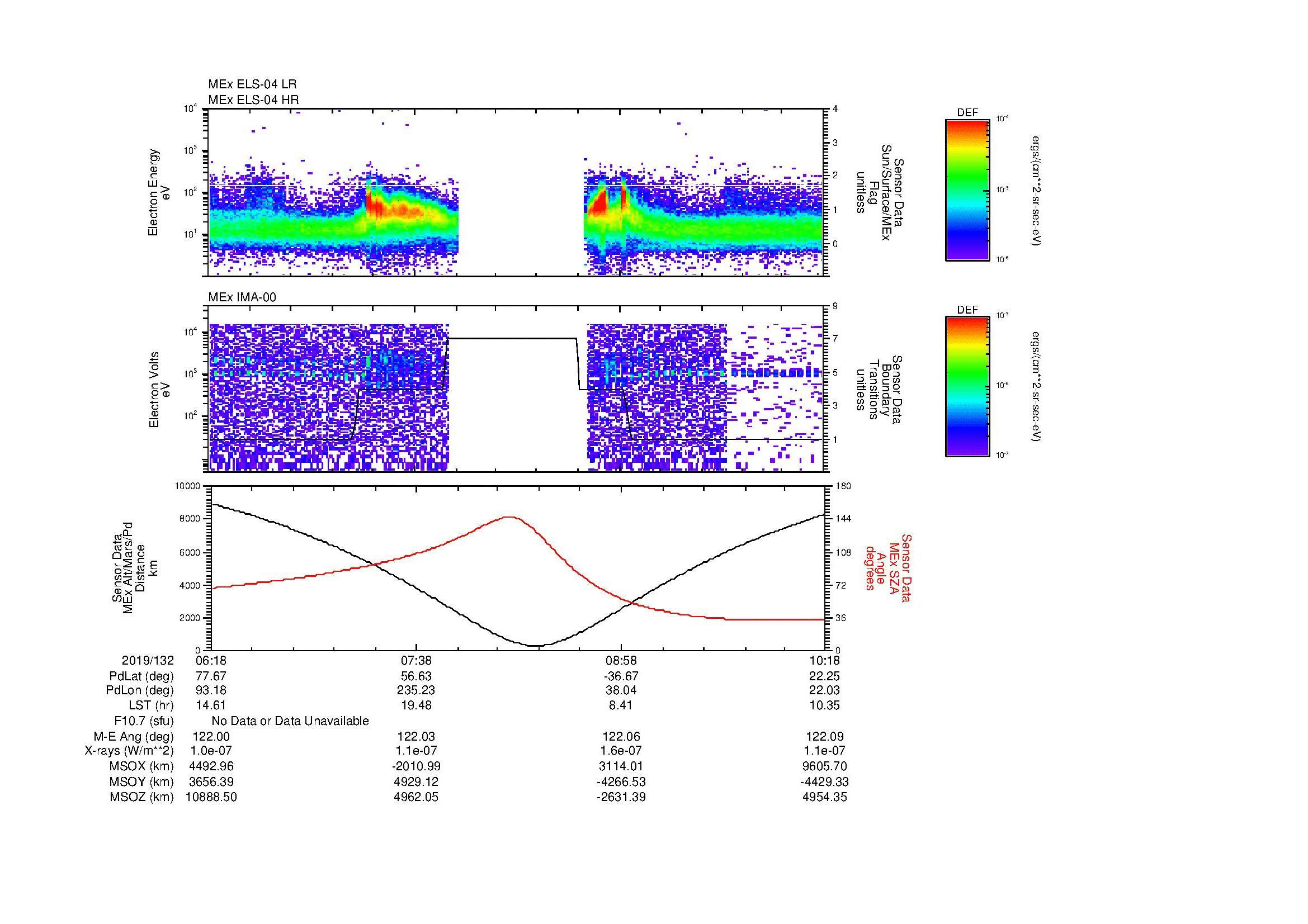 SurveyImages/MAVMPB_MExion_2019132_0618_2019132_1019_B_Quicklook_ELS04_IMA00.gif