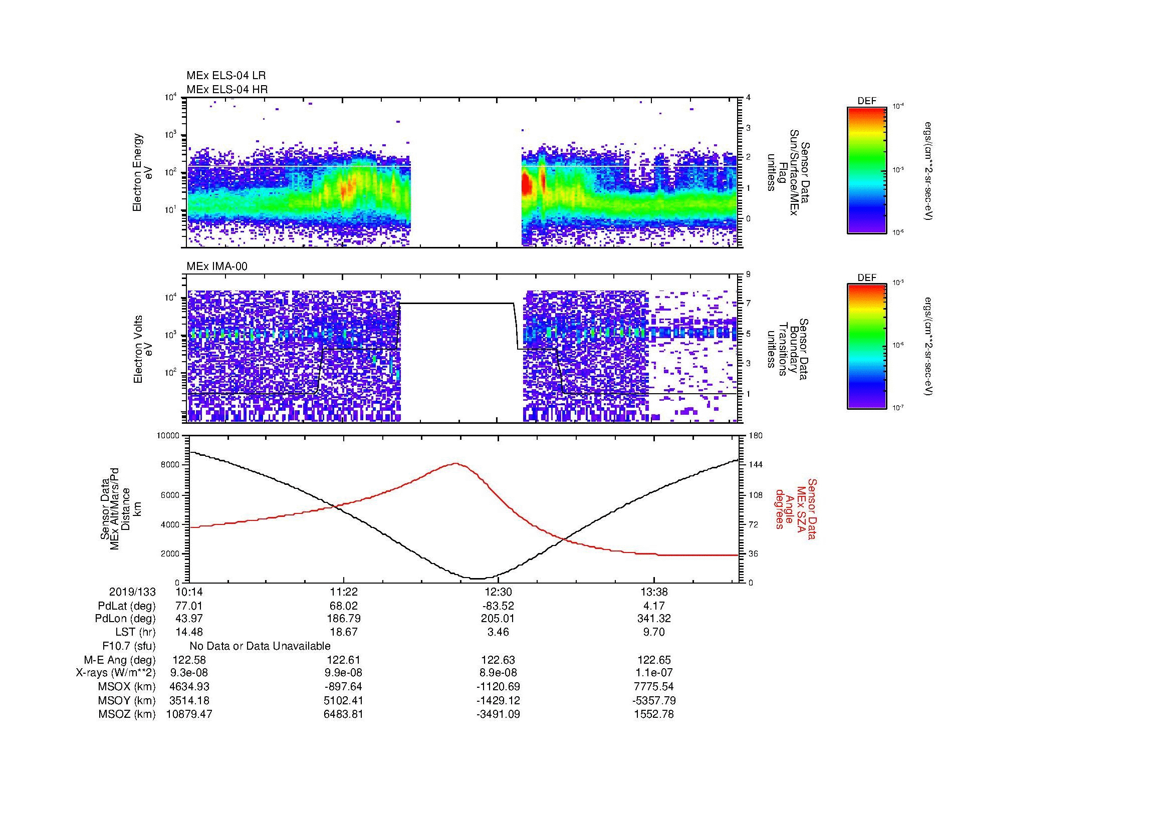 SurveyImages/MAVMPB_MExion_2019133_1014_2019133_1417_B_Quicklook_ELS04_IMA00.gif