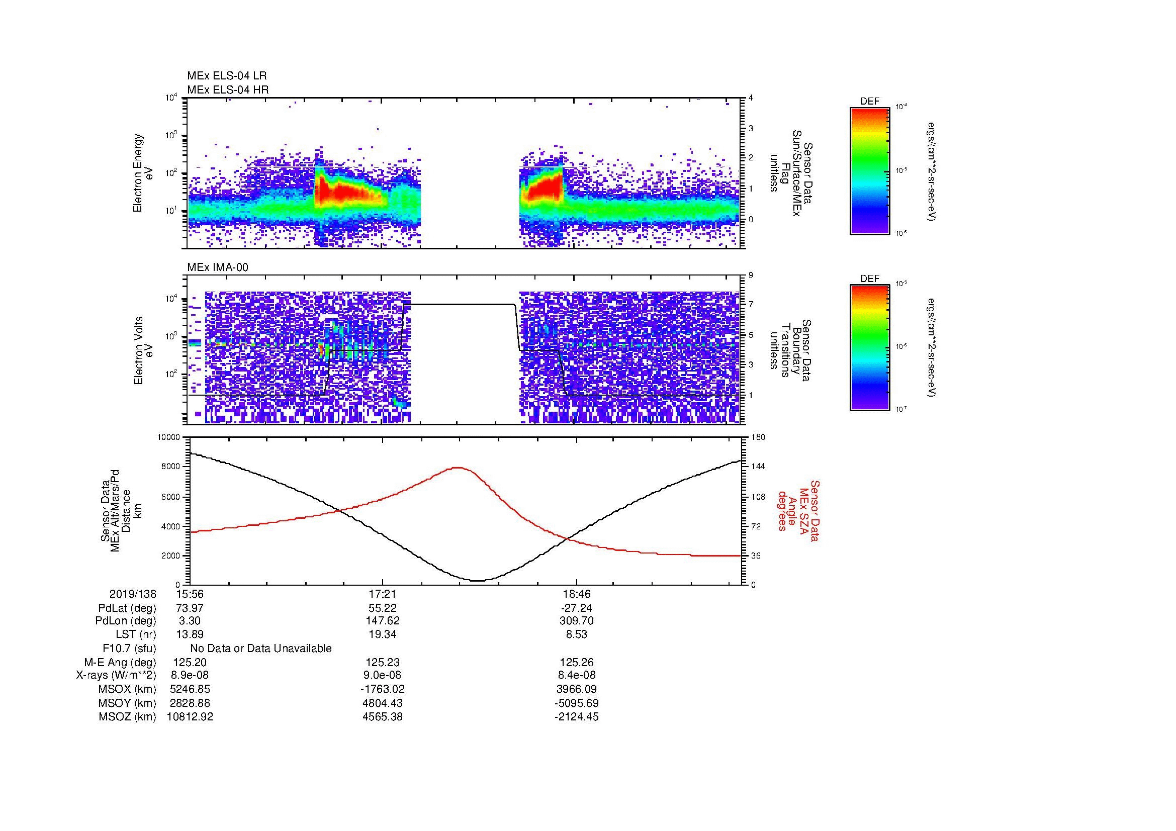 SurveyImages/MAVMPB_MExion_2019138_1556_2019138_2001_B_Quicklook_ELS04_IMA00.gif