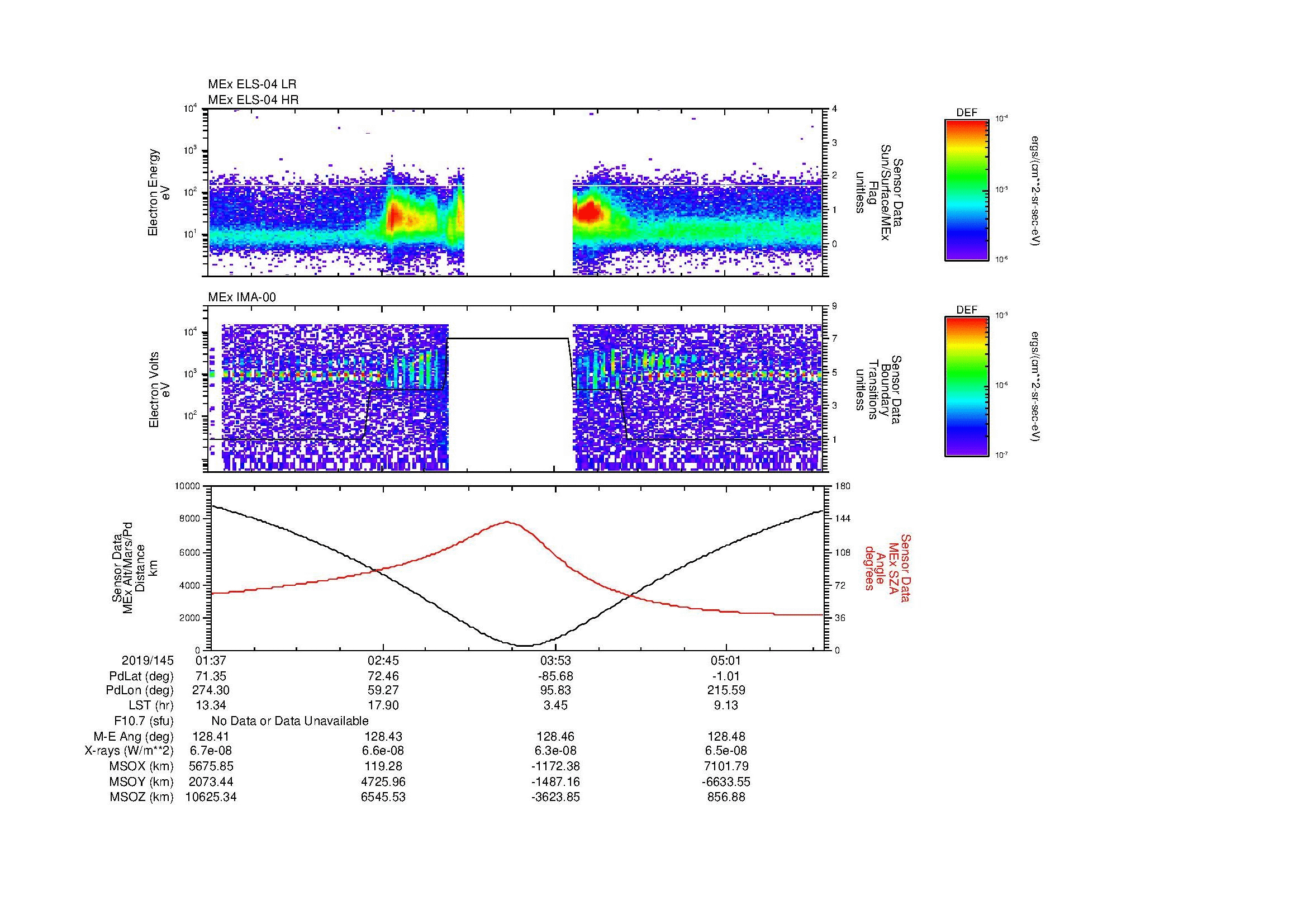 SurveyImages/MAVMPB_MExion_2019145_0137_2019145_0541_B_Quicklook_ELS04_IMA00.gif