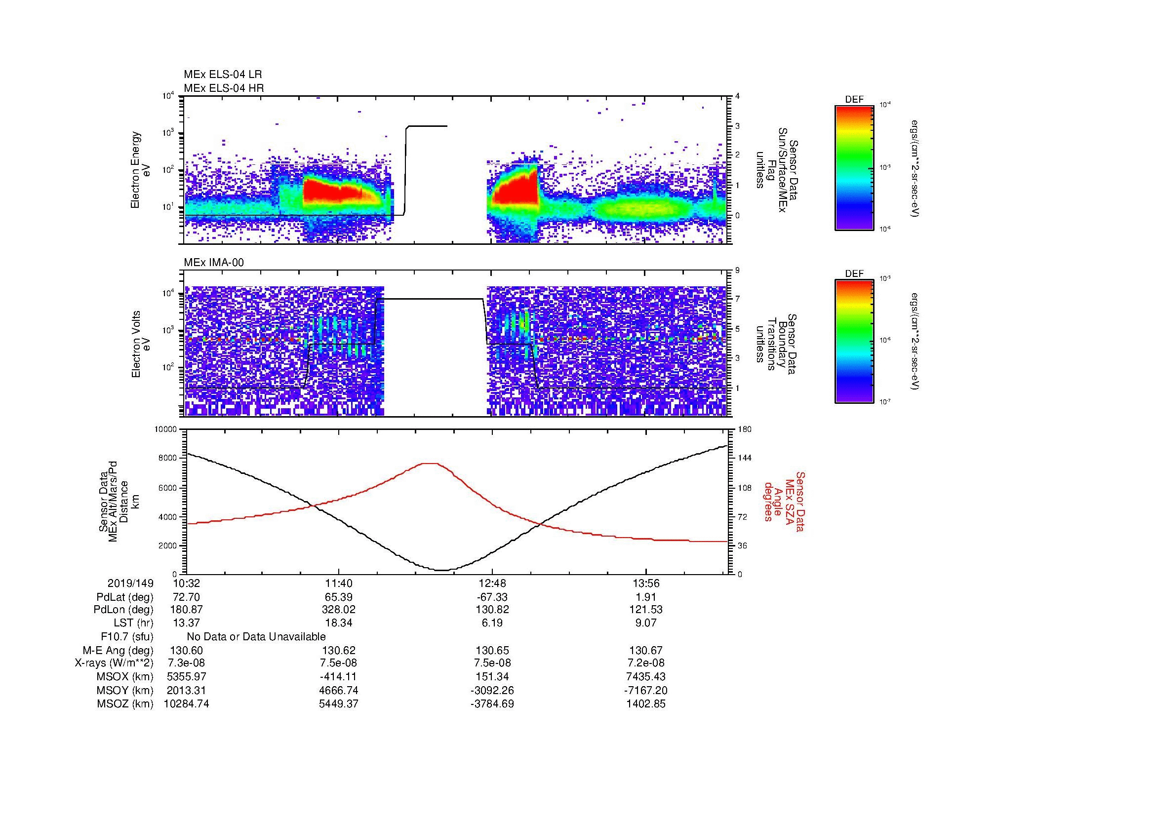 SurveyImages/MAVMPB_MExion_2019149_1032_2019149_1434_B_Quicklook_ELS04_IMA00.gif