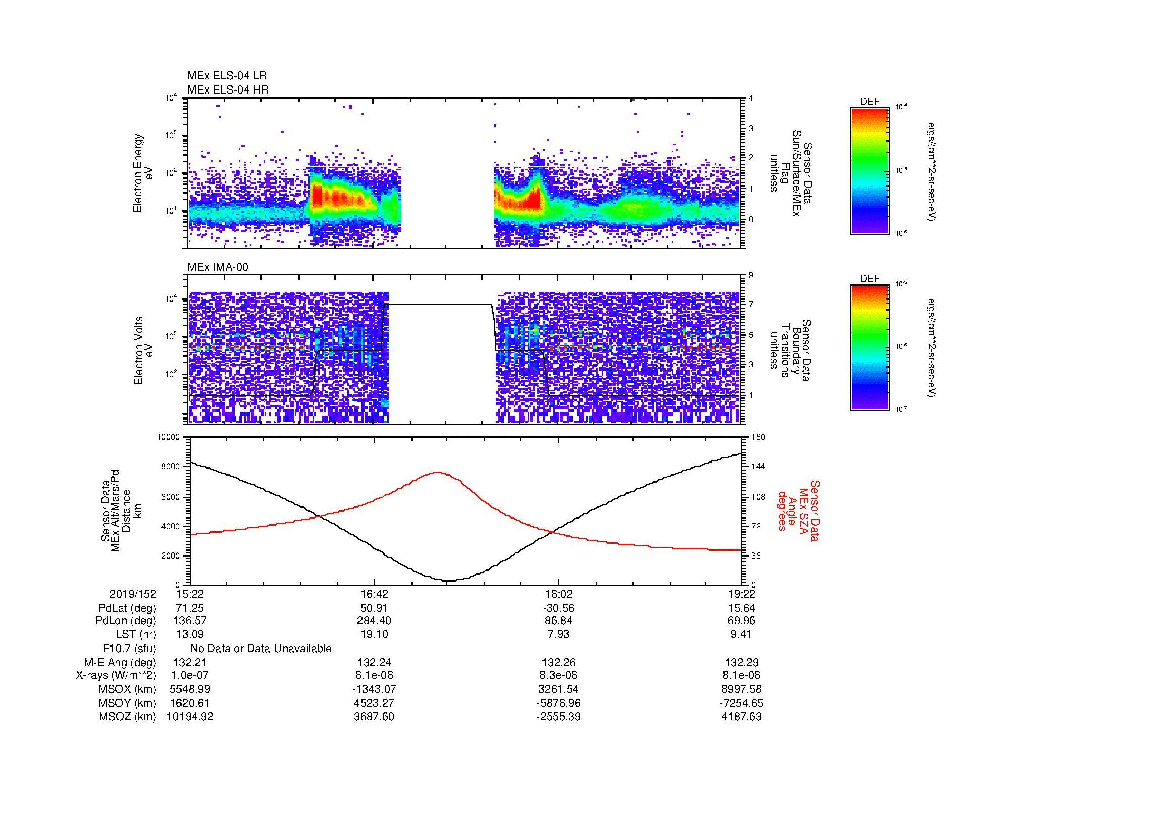 SurveyImages/MAVMPB_MExion_2019152_1522_2019152_1923_B_Quicklook_ELS04_IMA00.gif