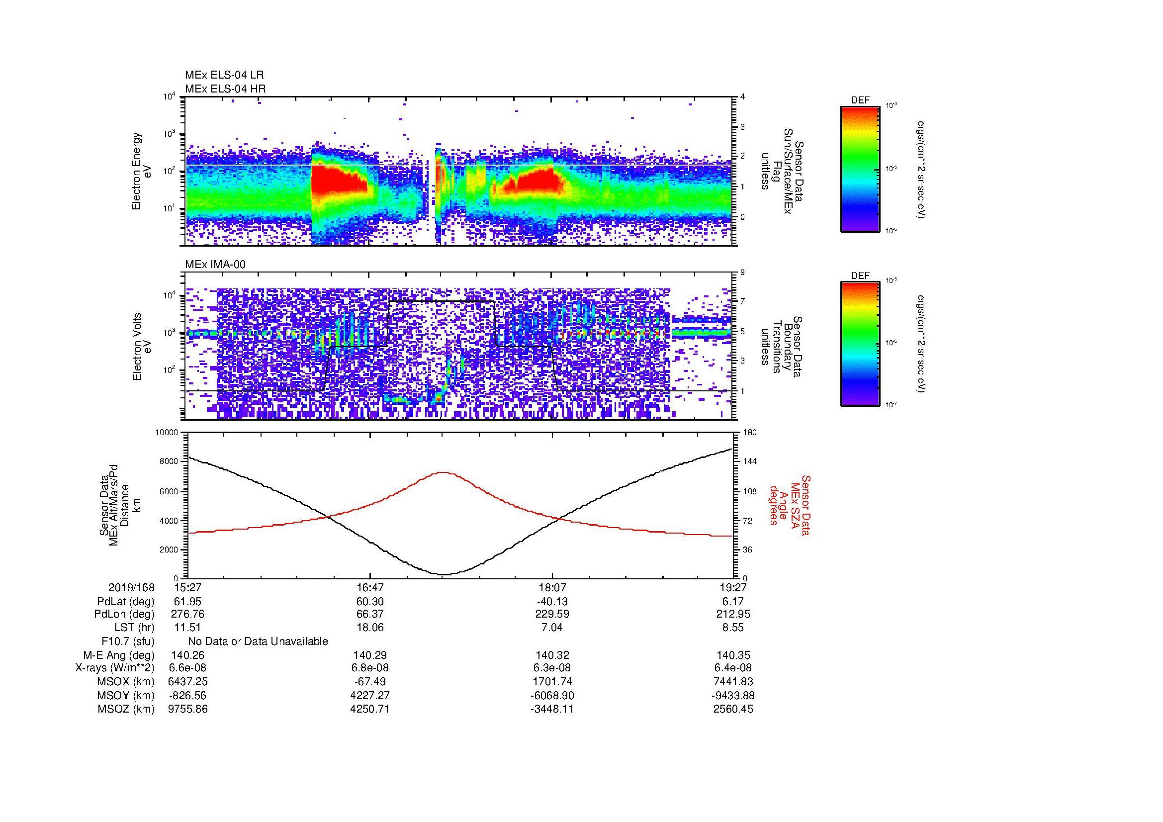 SurveyImages/MAVMPB_MExion_2019168_1527_2019168_1928_B_Quicklook_ELS04_IMA00.gif
