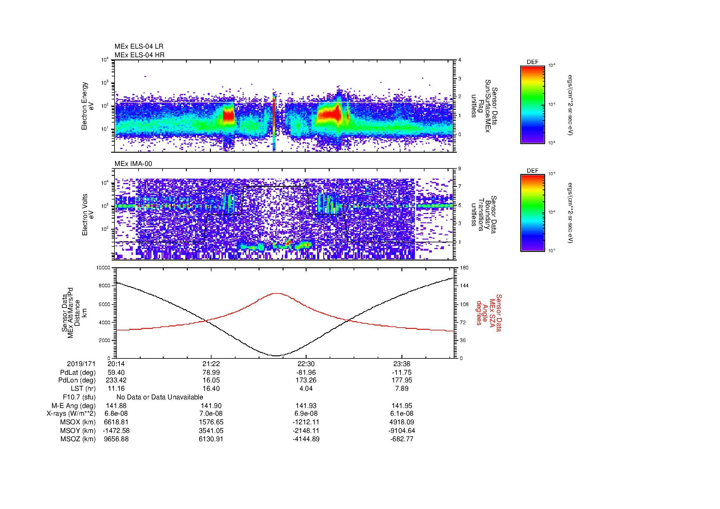 SurveyImages/MAVMPB_MExion_2019171_2014_2019172_0017_B_Quicklook_ELS04_IMA00.gif
