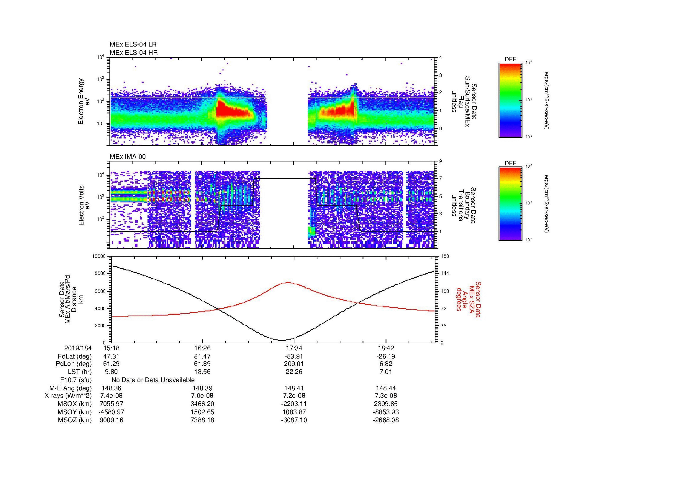 SurveyImages/MAVMPB_MExion_2019184_1518_2019184_1920_B_Quicklook_ELS04_IMA00.gif