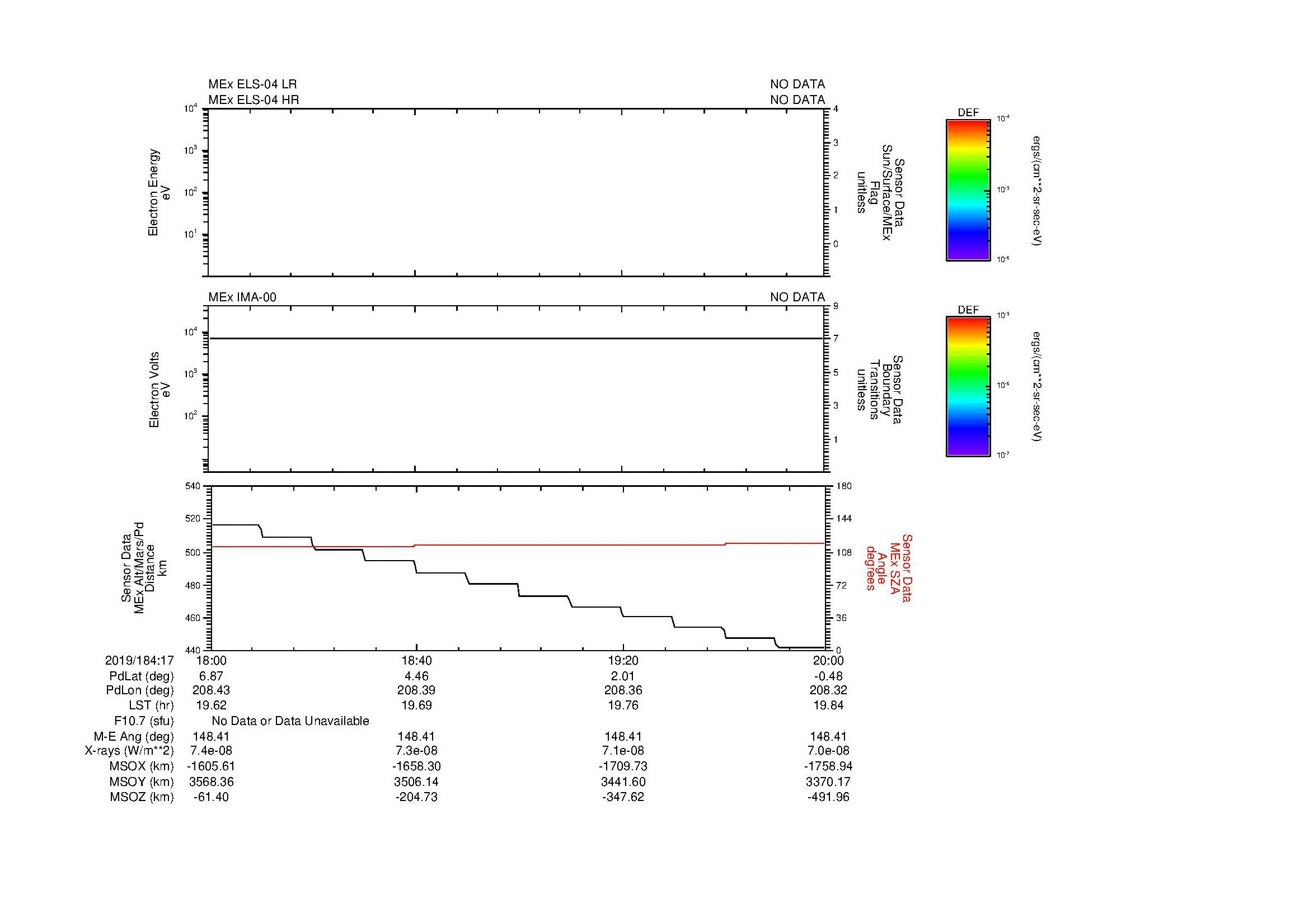 SurveyImages/MAVMPB_MExion_2019184_1718_2019184_1720_C_Quicklook_ELS04_IMA00.gif
