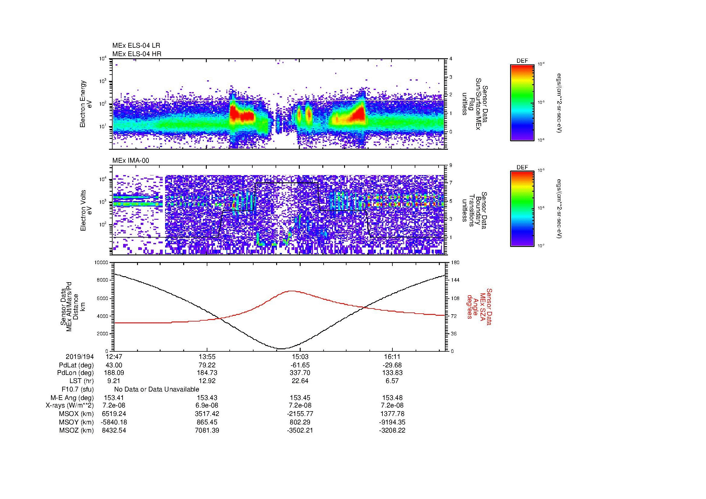 SurveyImages/MAVMPB_MExion_2019194_1247_2019194_1651_B_Quicklook_ELS04_IMA00.gif