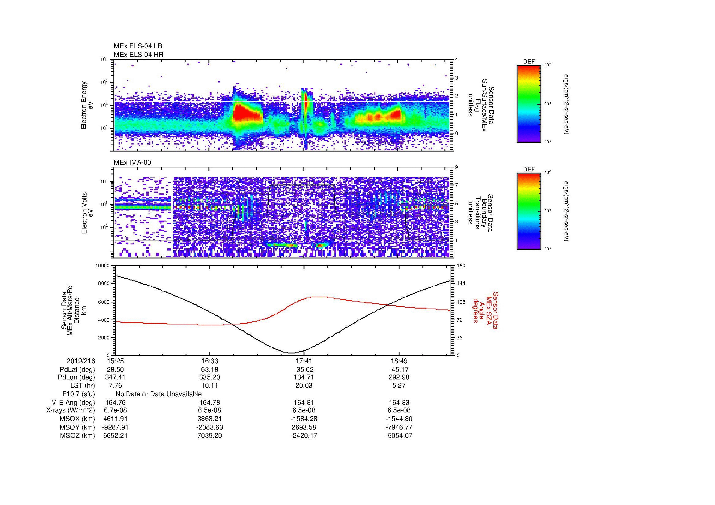 SurveyImages/MAVMPB_MExion_2019216_1525_2019216_1928_B_Quicklook_ELS04_IMA00.gif
