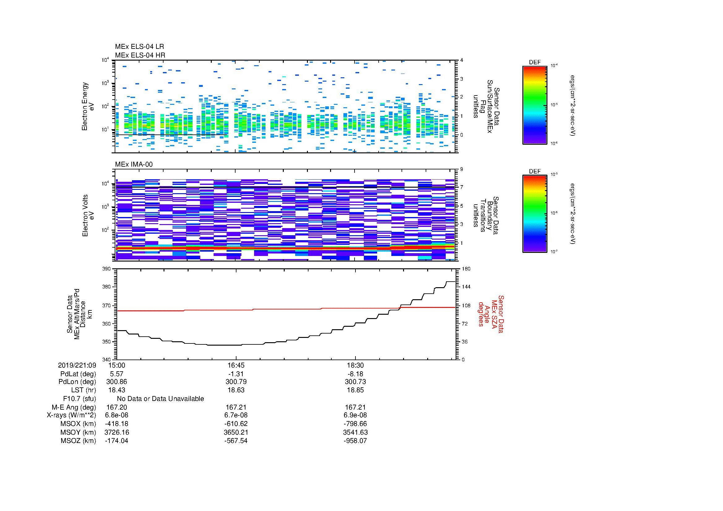 SurveyImages/MAVMPB_MExion_2019221_0915_2019221_0920_C_Quicklook_ELS04_IMA00.gif