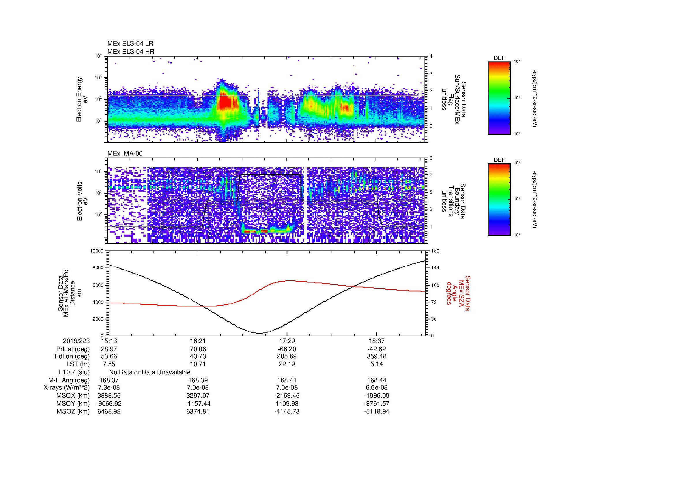 SurveyImages/MAVMPB_MExion_2019223_1513_2019223_1916_B_Quicklook_ELS04_IMA00.gif
