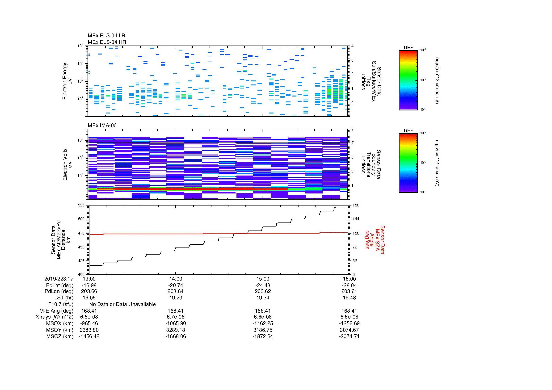 SurveyImages/MAVMPB_MExion_2019223_1713_2019223_1716_C_Quicklook_ELS04_IMA00.gif