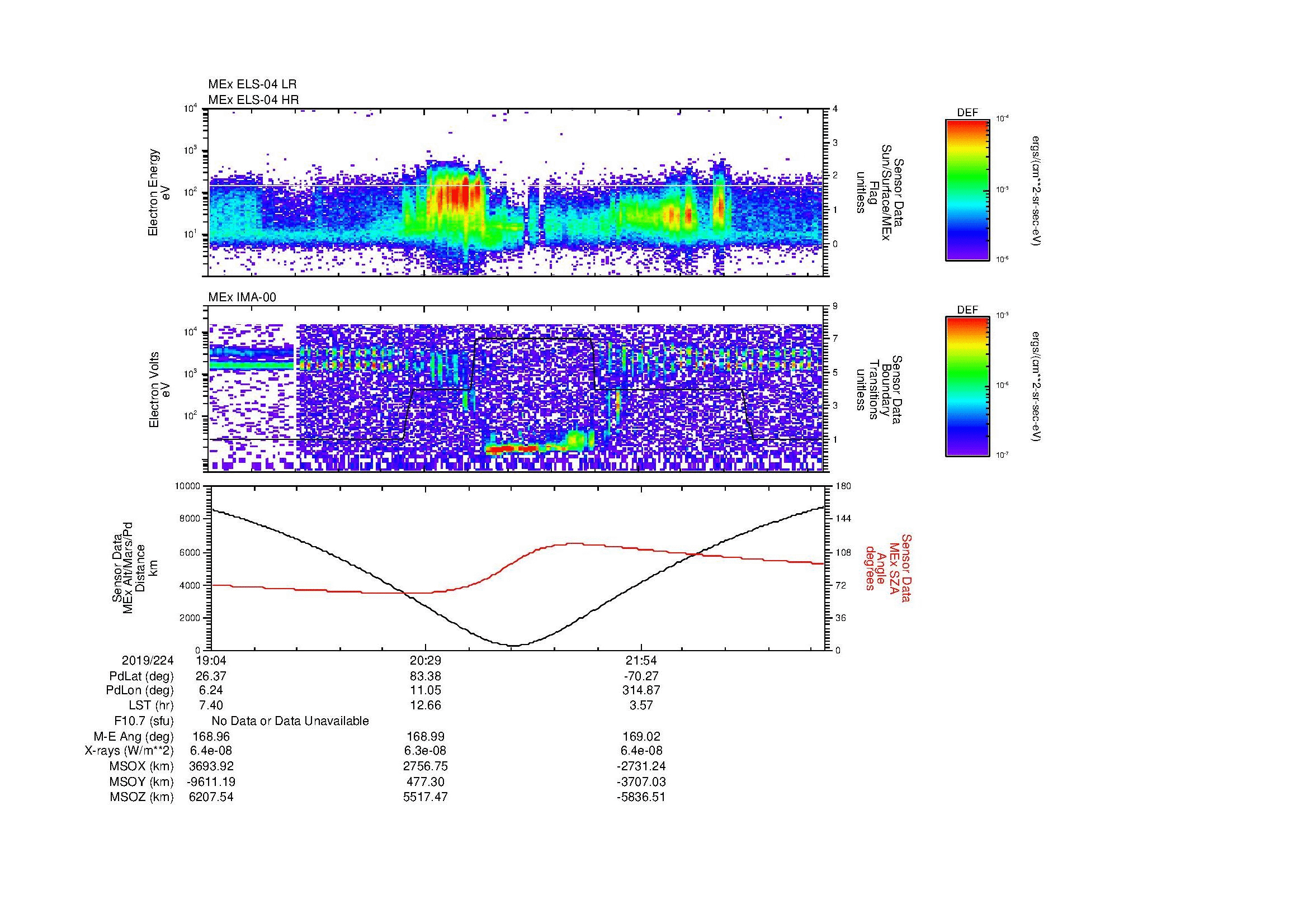 SurveyImages/MAVMPB_MExion_2019224_1904_2019224_2309_B_Quicklook_ELS04_IMA00.gif