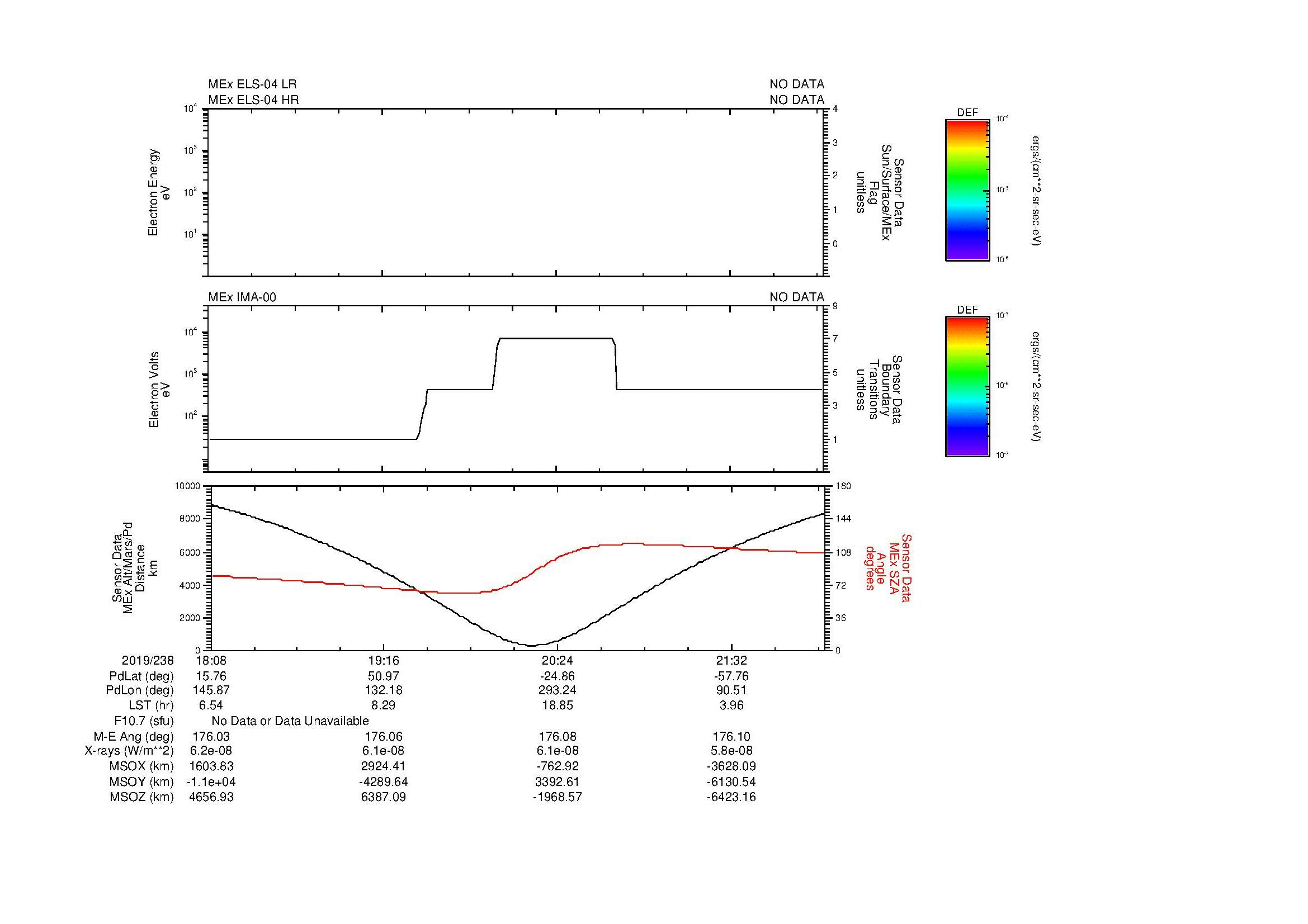 SurveyImages/MAVMPB_MExion_2019238_1808_2019238_2210_B_Quicklook_ELS04_IMA00.gif