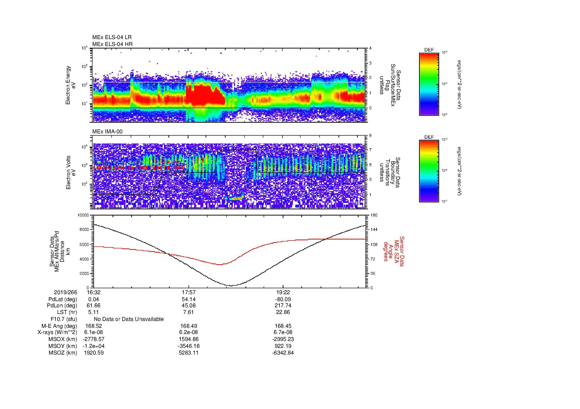 SurveyImages/MAVMPB_MExion_2019266_1632_2019266_2038_B_Quicklook_ELS04_IMA00.gif