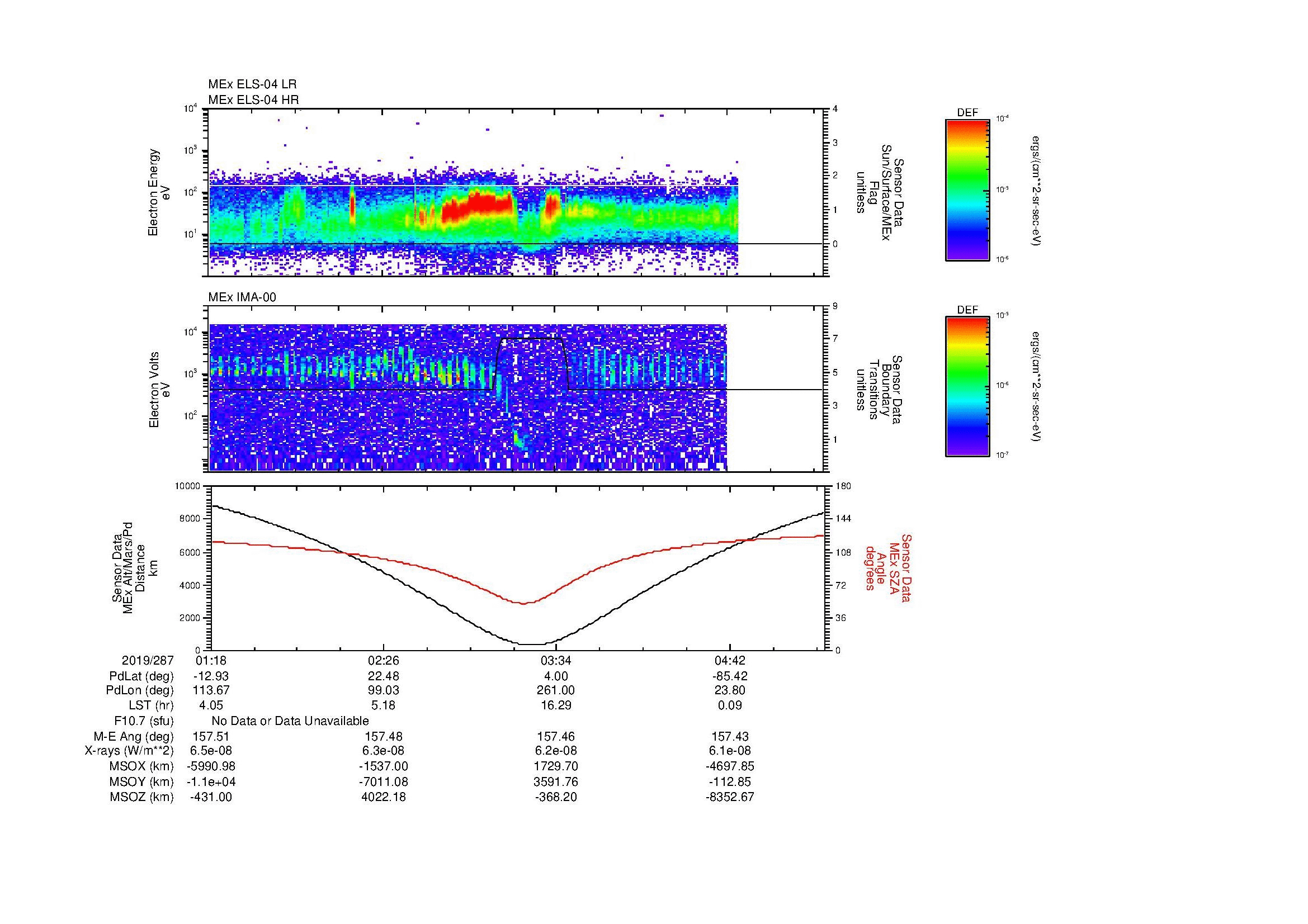 SurveyImages/MAVMPB_MExion_2019287_0118_2019287_0521_B_Quicklook_ELS04_IMA00.gif