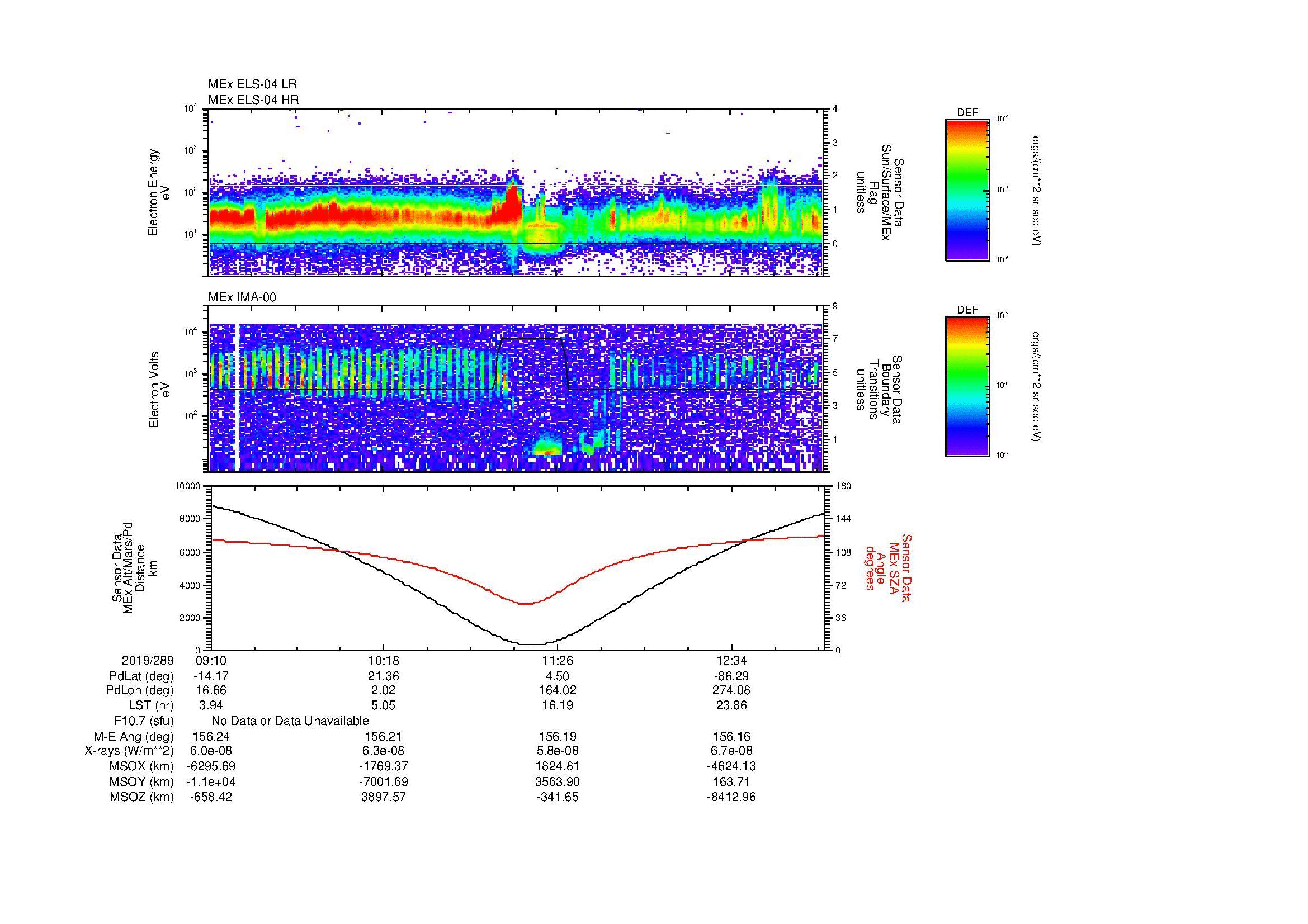 SurveyImages/MAVMPB_MExion_2019289_0910_2019289_1312_B_Quicklook_ELS04_IMA00.gif
