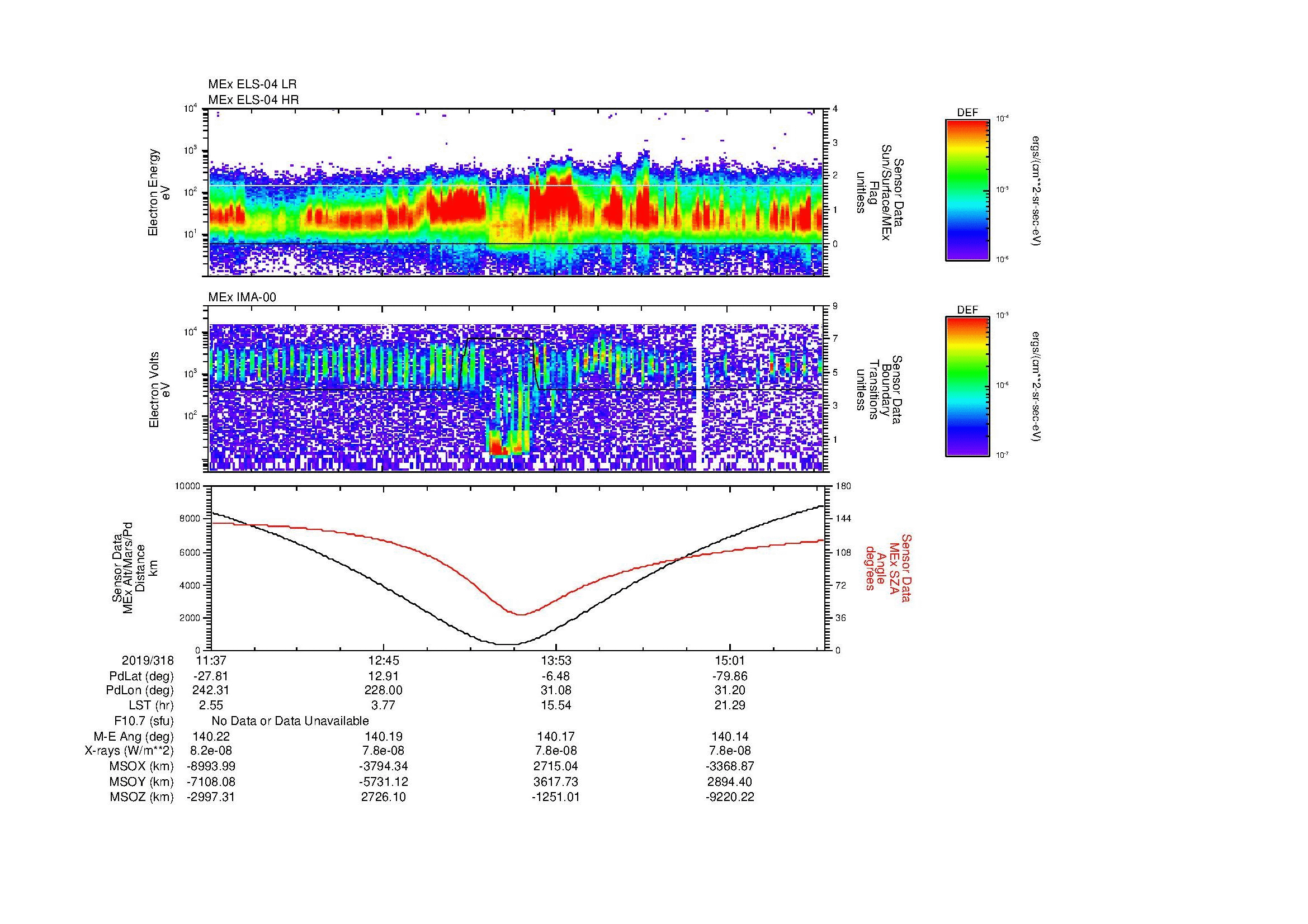 SurveyImages/MAVMPB_MExion_2019318_1137_2019318_1540_B_Quicklook_ELS04_IMA00.gif