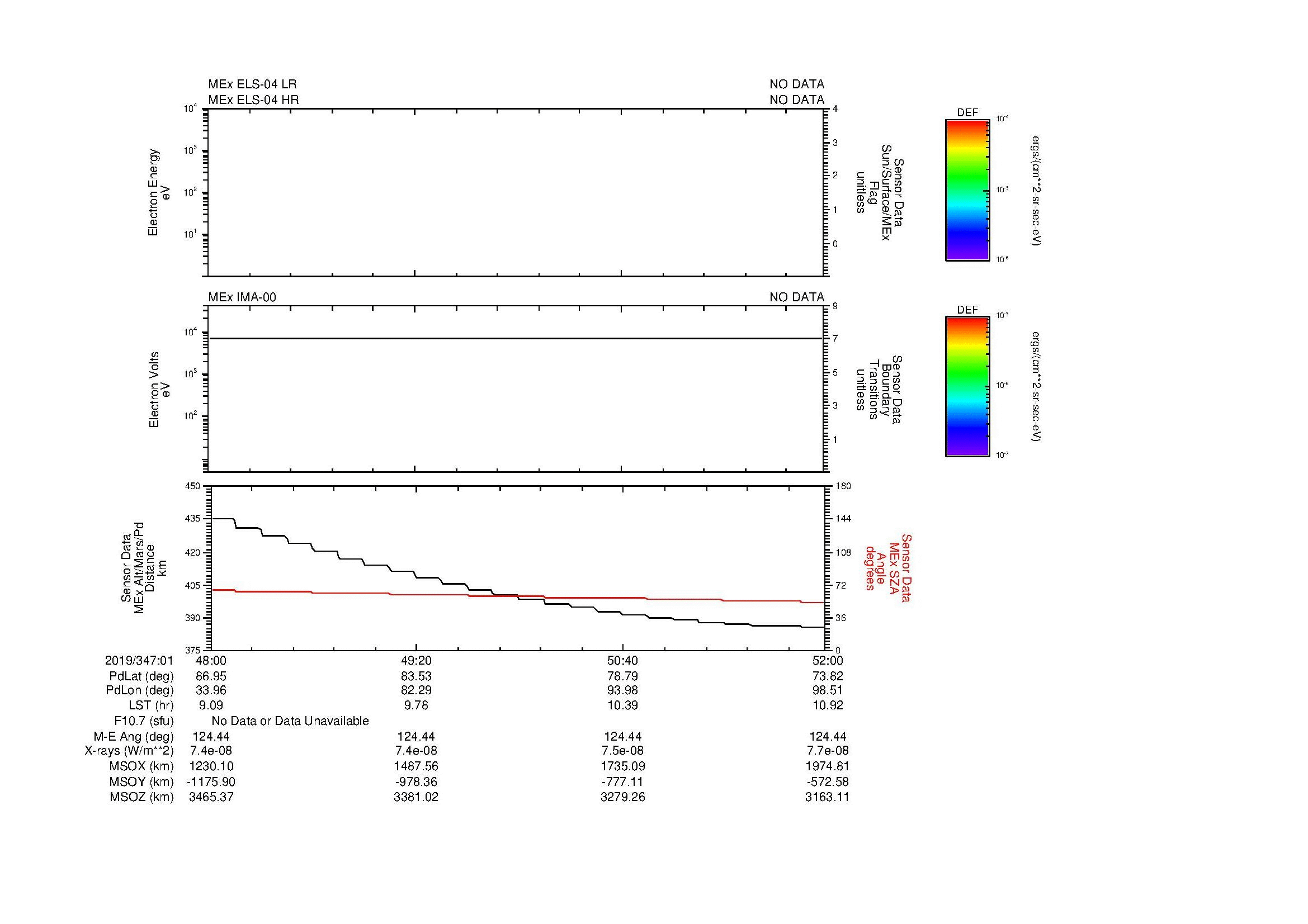 SurveyImages/MAVMPB_MExion_2019347_0148_2019347_0152_C_Quicklook_ELS04_IMA00.gif