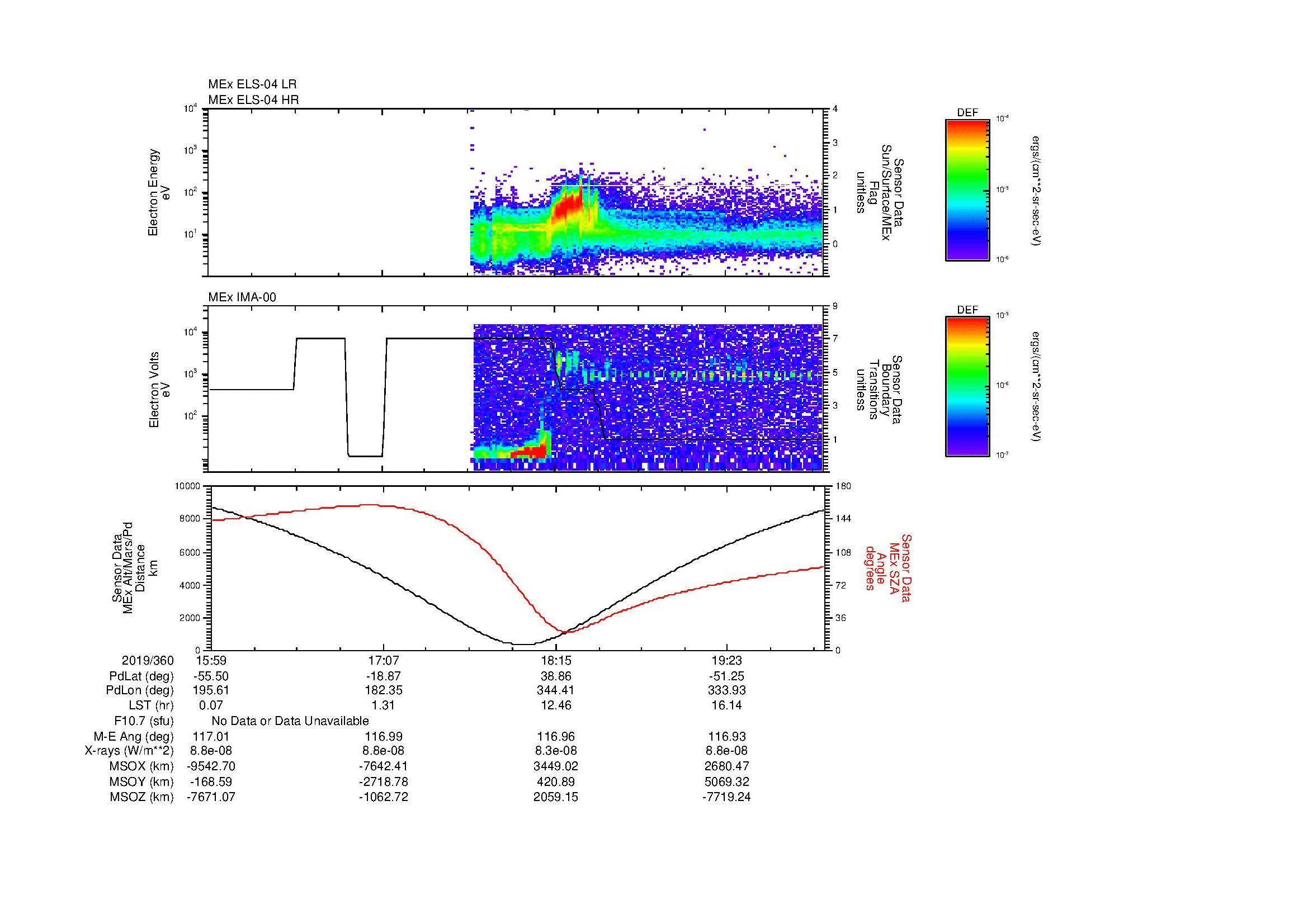 SurveyImages/MAVMPB_MExion_2019360_1559_2019360_2003_B_Quicklook_ELS04_IMA00.gif