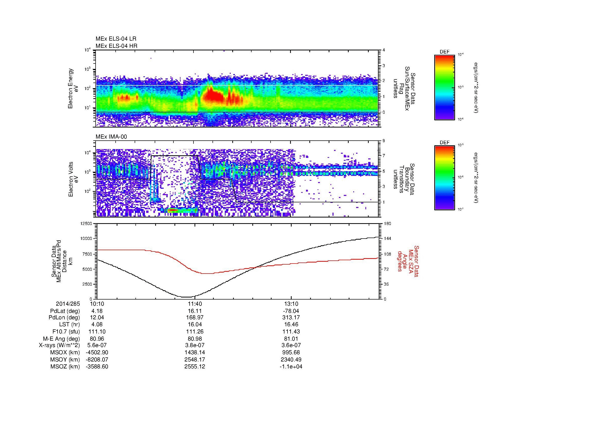 SurveyImages/MAVion_MExBS_2014285_1010_2014285_1433_B_Quicklook_ELS04_IMA00.gif