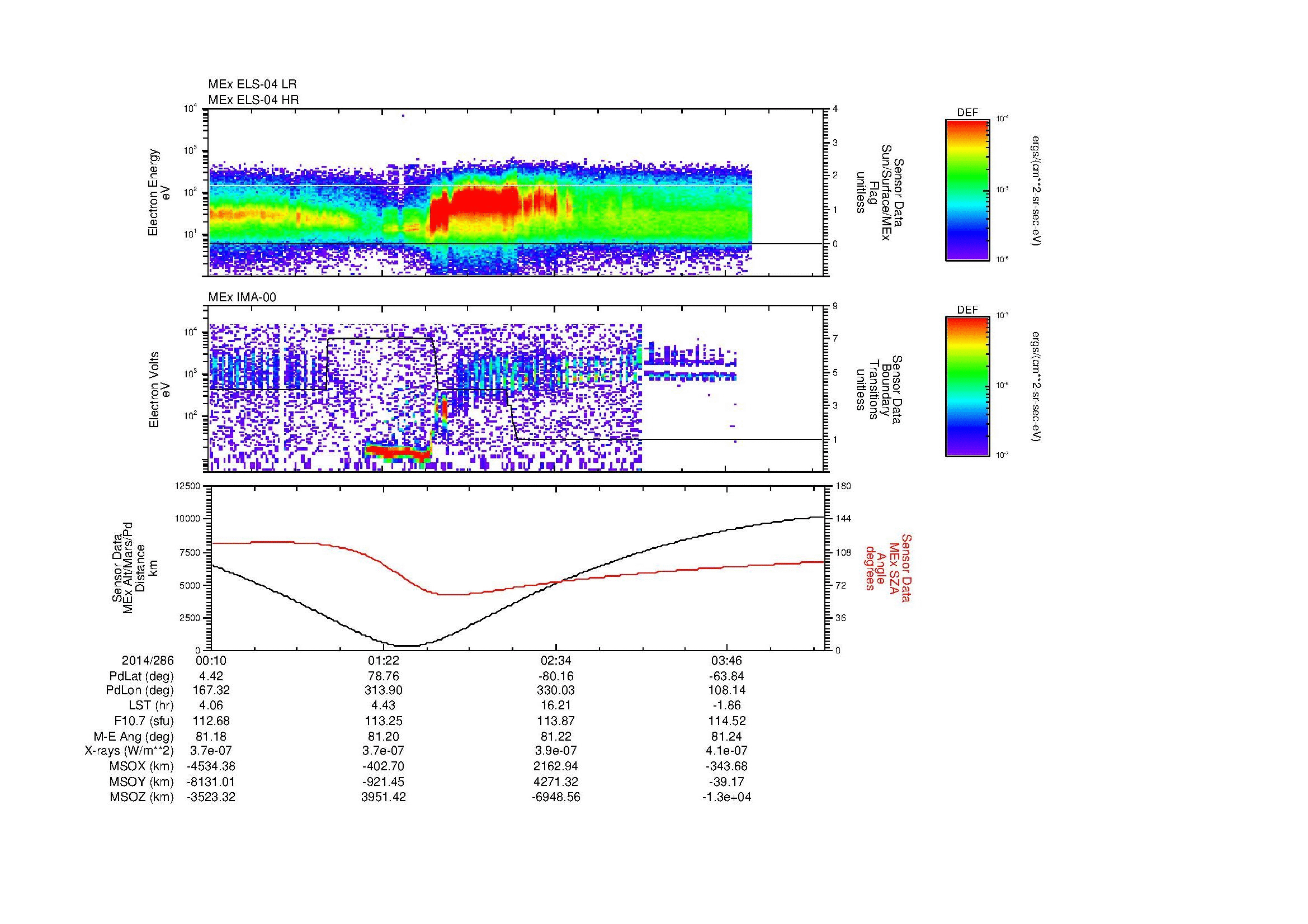 SurveyImages/MAVion_MExBS_2014286_0010_2014286_0428_B_Quicklook_ELS04_IMA00.gif