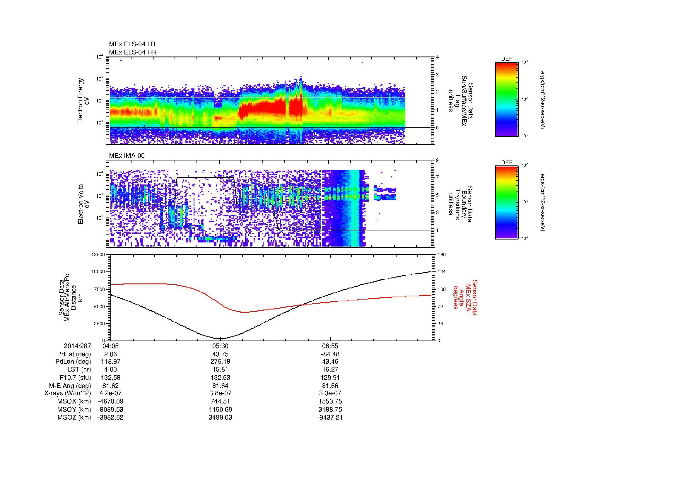 SurveyImages/MAVion_MExBS_2014287_0405_2014287_0816_B_Quicklook_ELS04_IMA00.gif