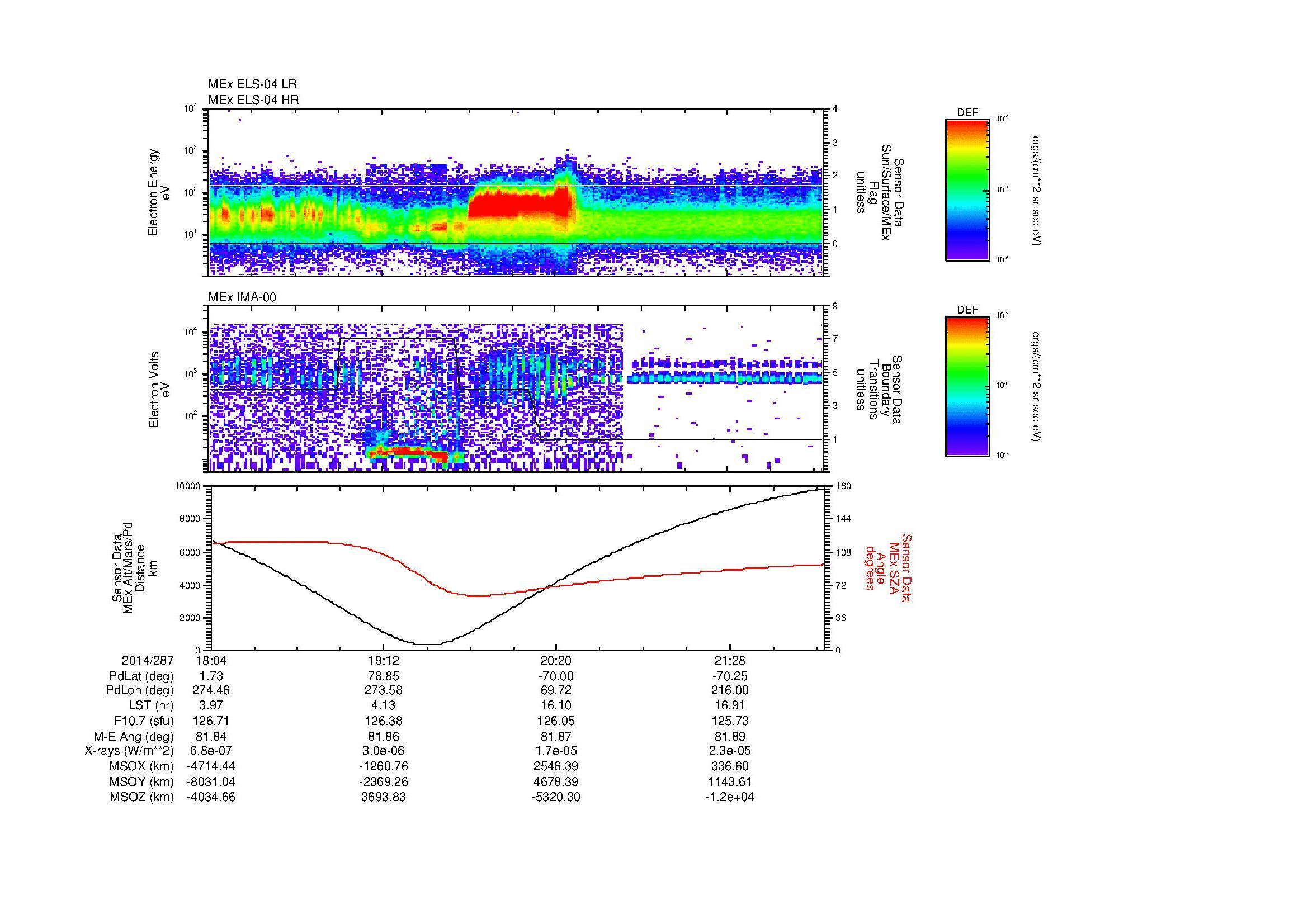 SurveyImages/MAVion_MExBS_2014287_1804_2014287_2207_B_Quicklook_ELS04_IMA00.gif