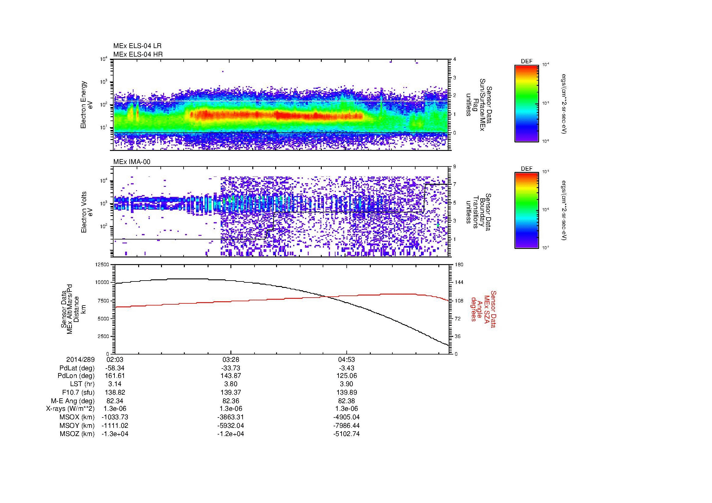 SurveyImages/MAVion_MExBS_2014289_0203_2014289_0610_B_Quicklook_ELS04_IMA00.gif