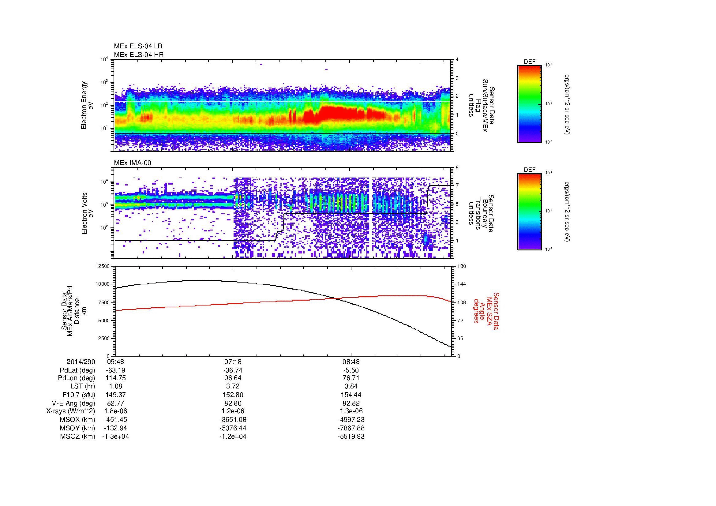 SurveyImages/MAVion_MExBS_2014290_0548_2014290_1007_B_Quicklook_ELS04_IMA00.gif
