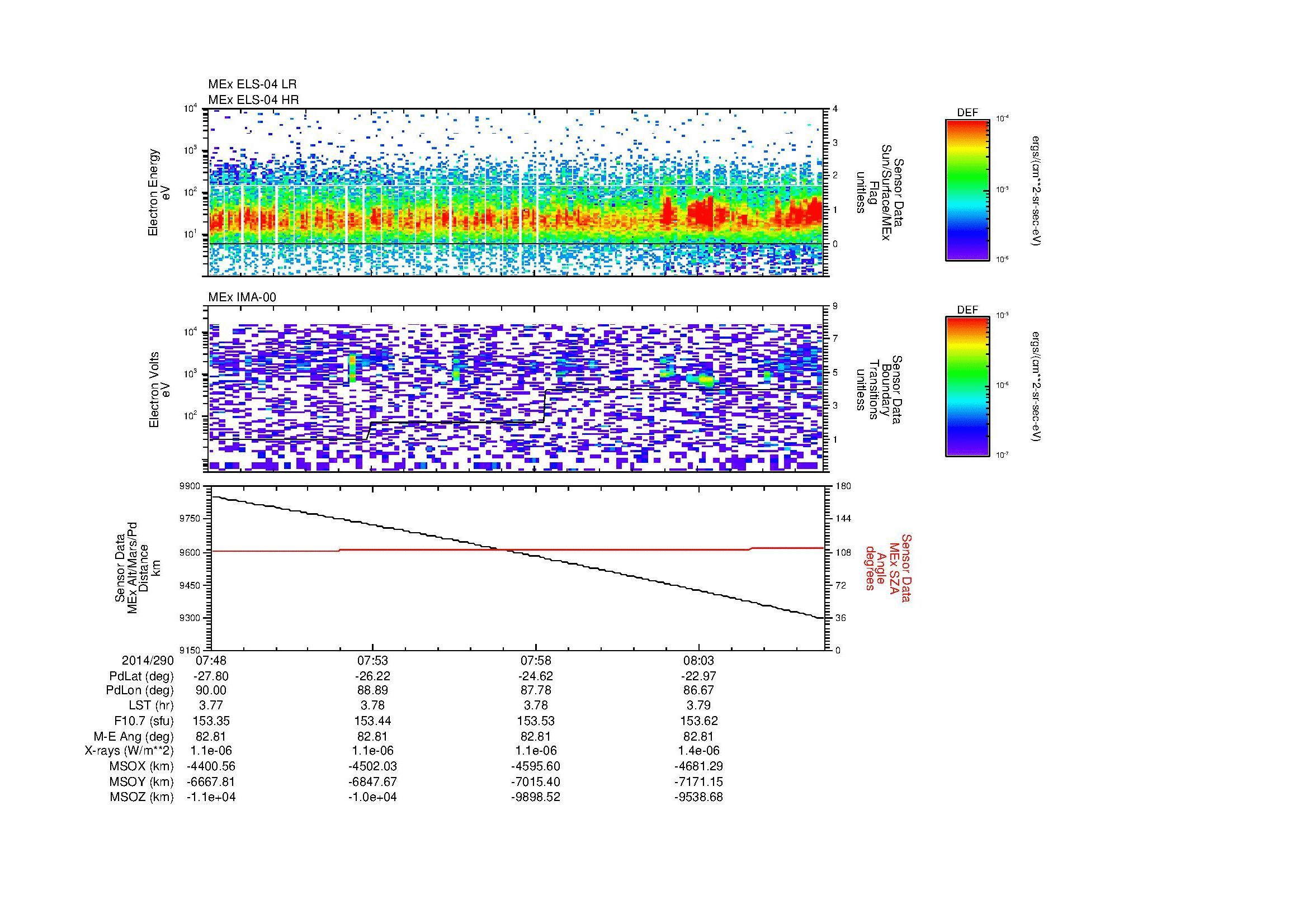 SurveyImages/MAVion_MExBS_2014290_0748_2014290_0807_C_Quicklook_ELS04_IMA00.gif