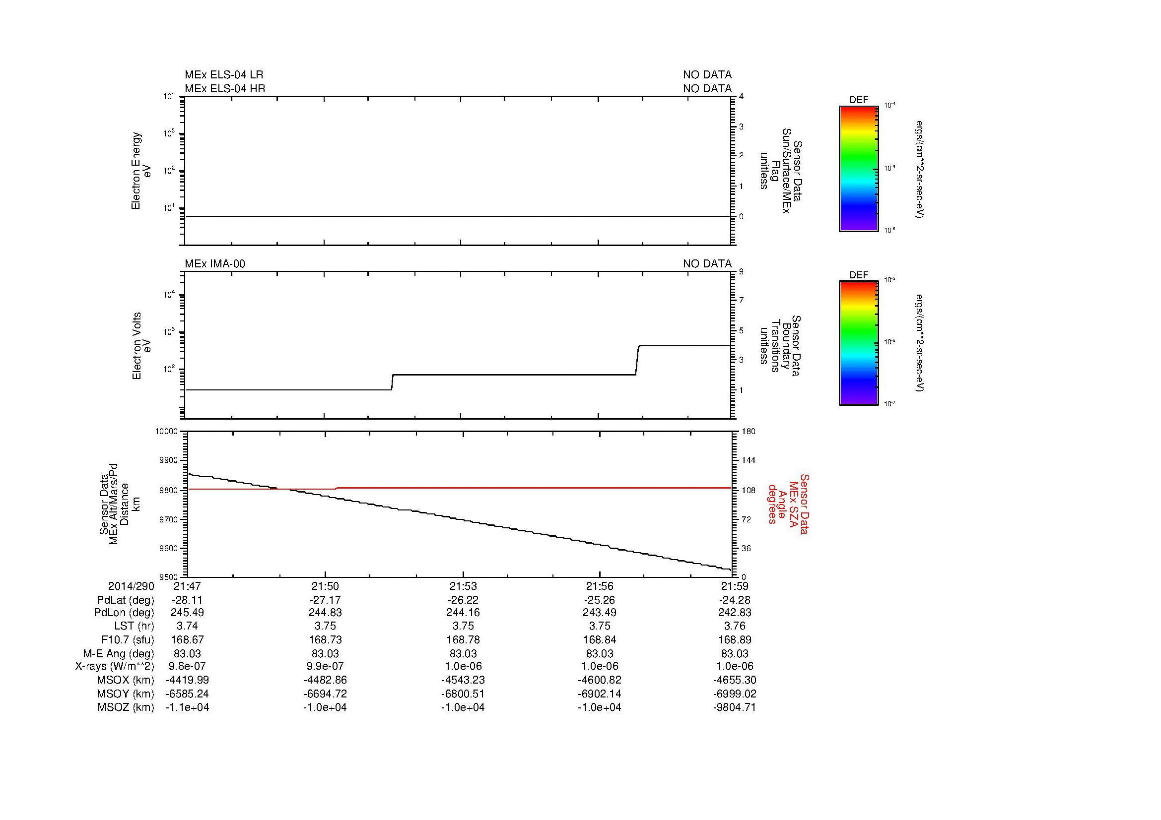 SurveyImages/MAVion_MExBS_2014290_2147_2014290_2159_C_Quicklook_ELS04_IMA00.gif