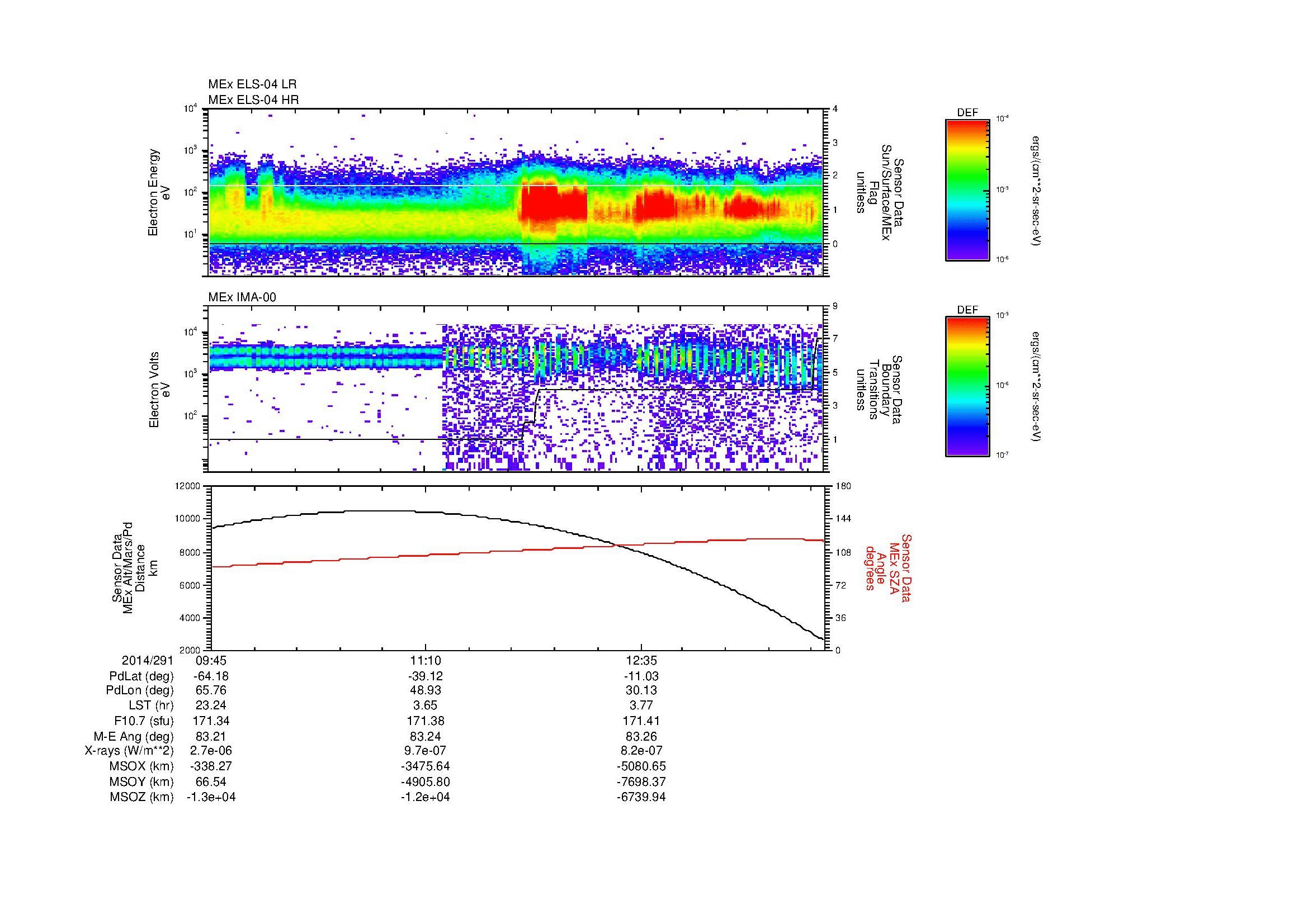 SurveyImages/MAVion_MExBS_2014291_0945_2014291_1350_B_Quicklook_ELS04_IMA00.gif