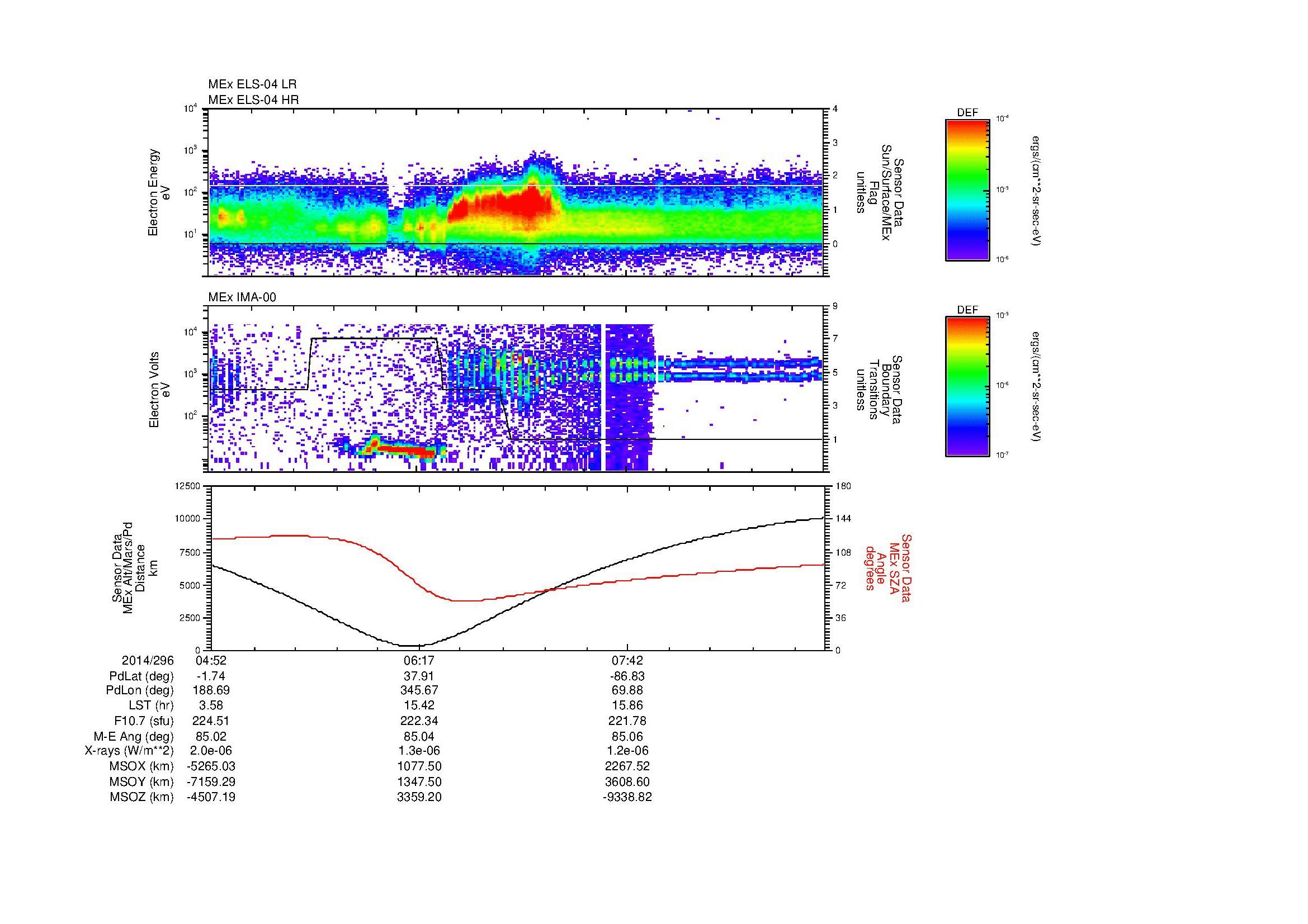 SurveyImages/MAVion_MExBS_2014296_0452_2014296_0904_B_Quicklook_ELS04_IMA00.gif