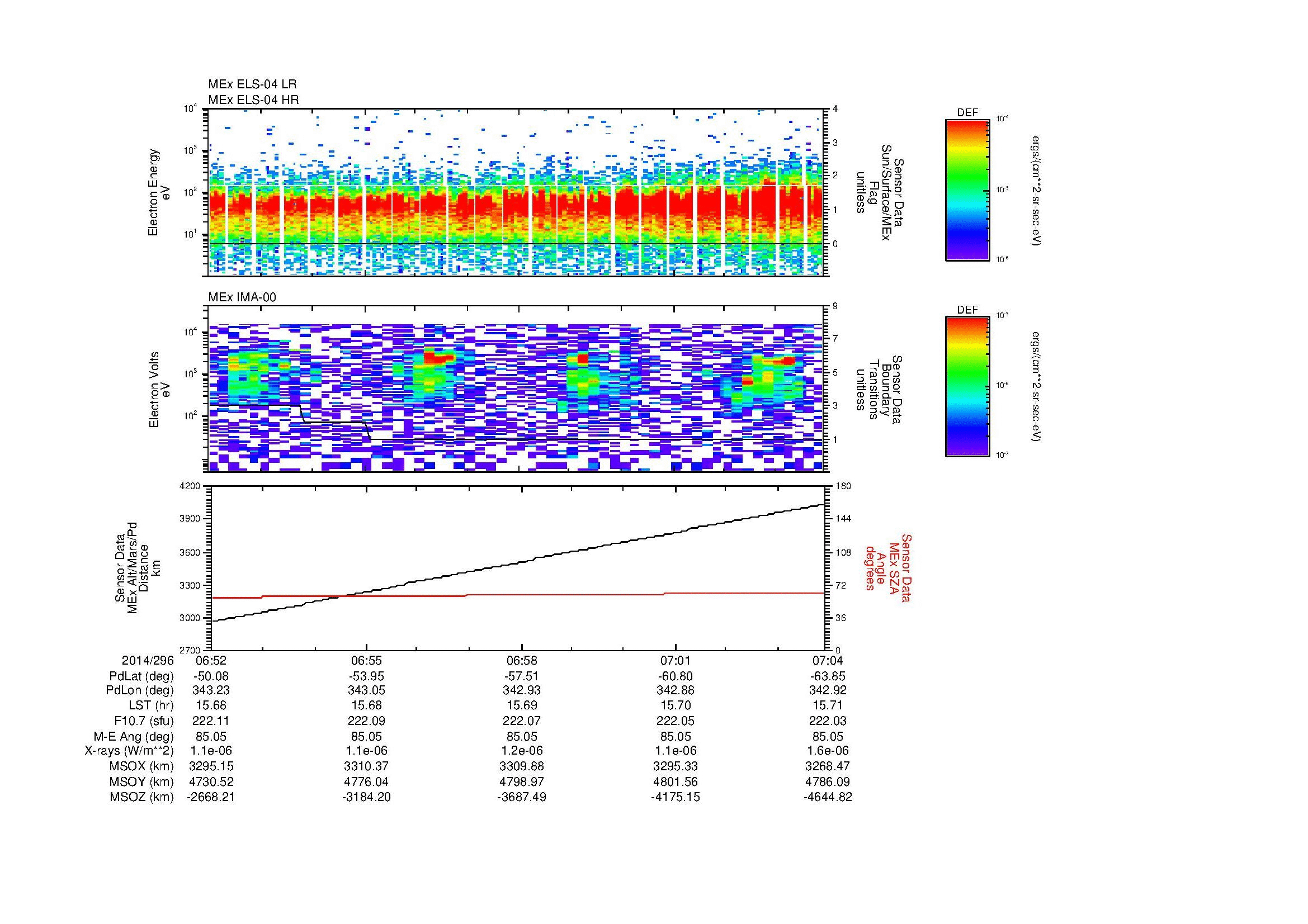 SurveyImages/MAVion_MExBS_2014296_0652_2014296_0704_C_Quicklook_ELS04_IMA00.gif