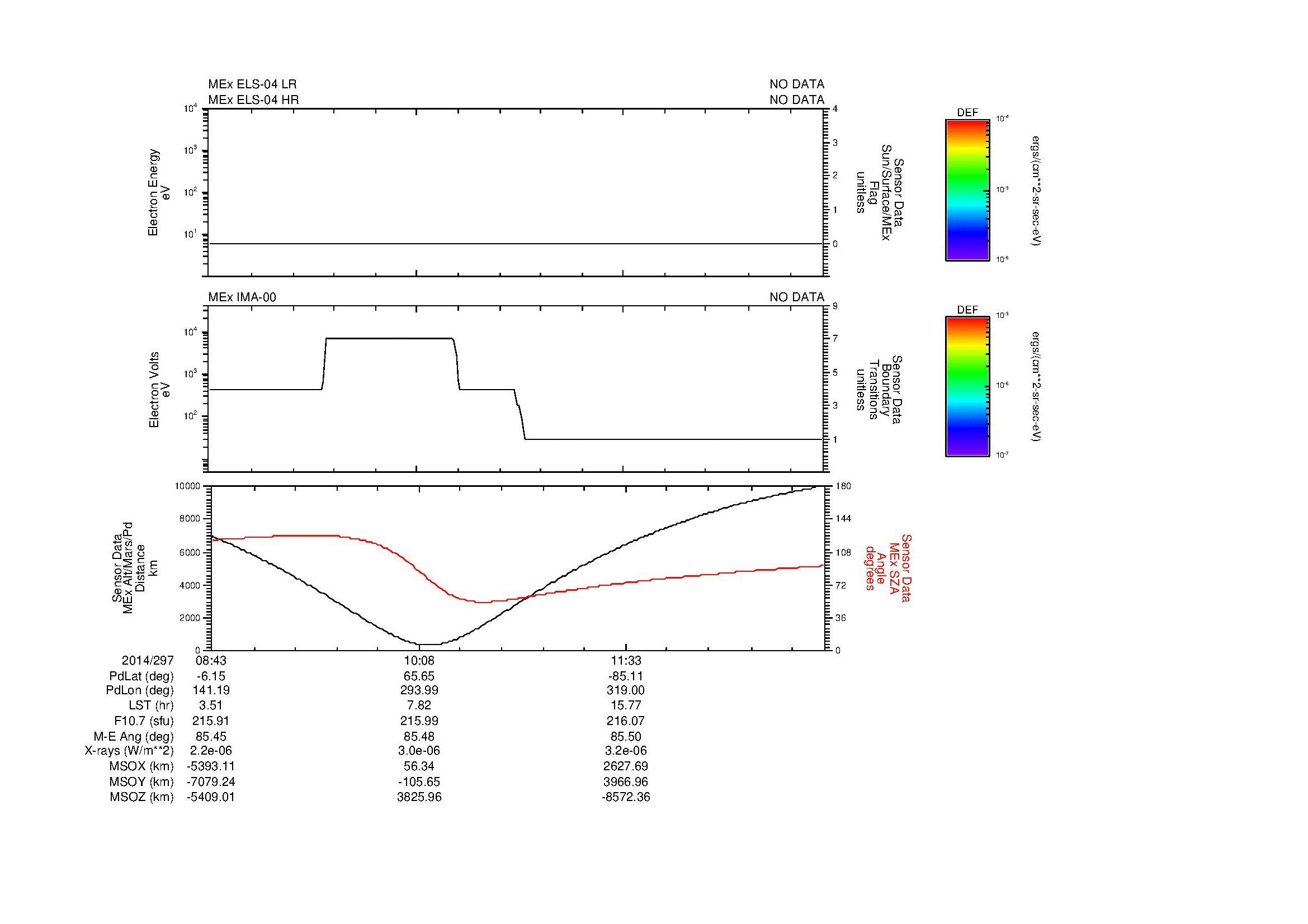 SurveyImages/MAVion_MExBS_2014297_0843_2014297_1256_B_Quicklook_ELS04_IMA00.gif