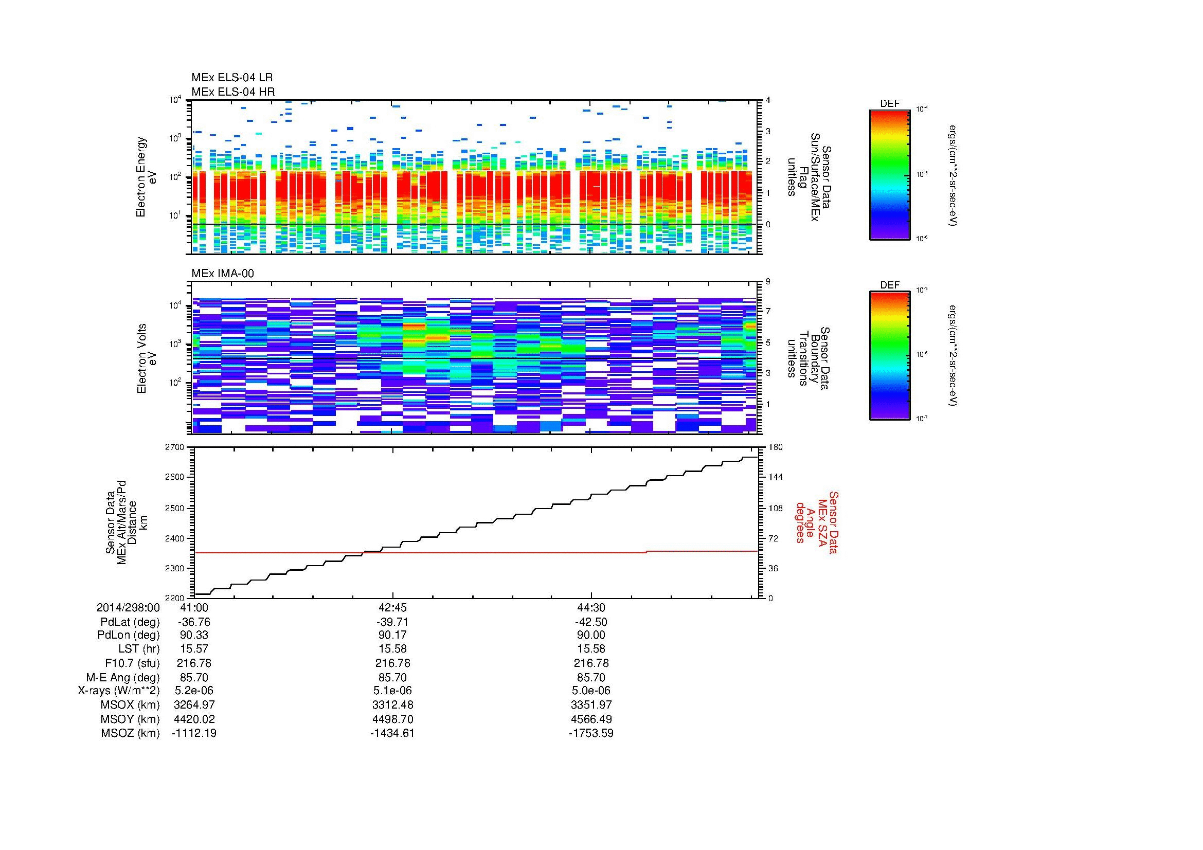SurveyImages/MAVion_MExBS_2014298_0041_2014298_0046_C_Quicklook_ELS04_IMA00.gif