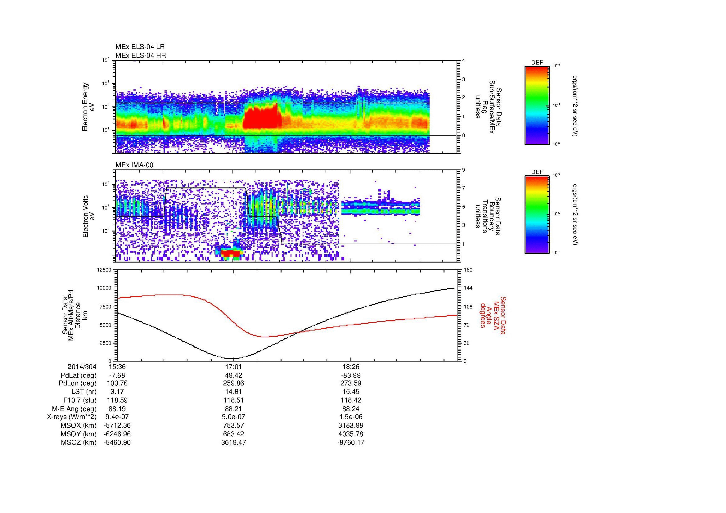 SurveyImages/MAVion_MExBS_2014304_1536_2014304_1946_B_Quicklook_ELS04_IMA00.gif