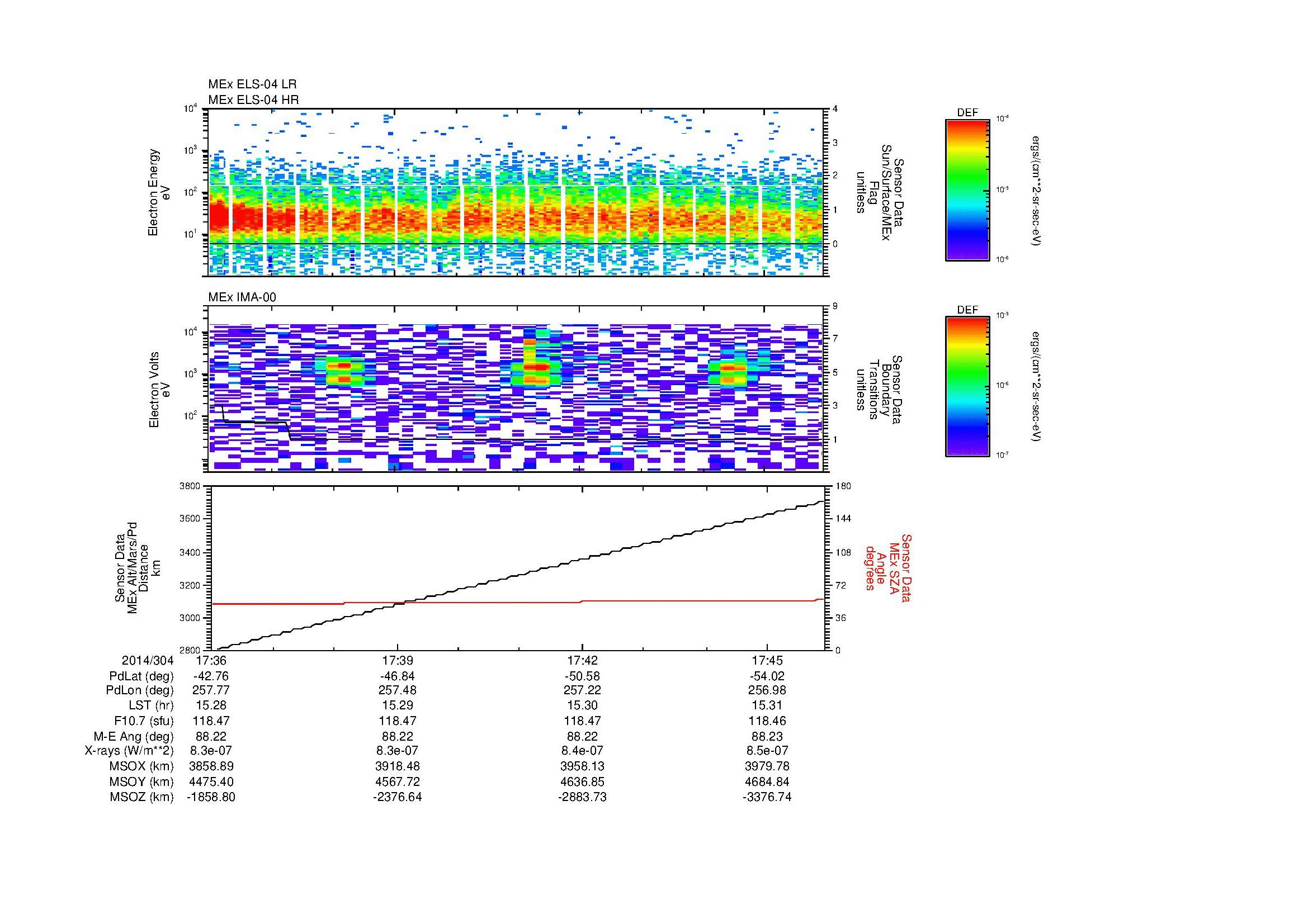SurveyImages/MAVion_MExBS_2014304_1736_2014304_1746_C_Quicklook_ELS04_IMA00.gif