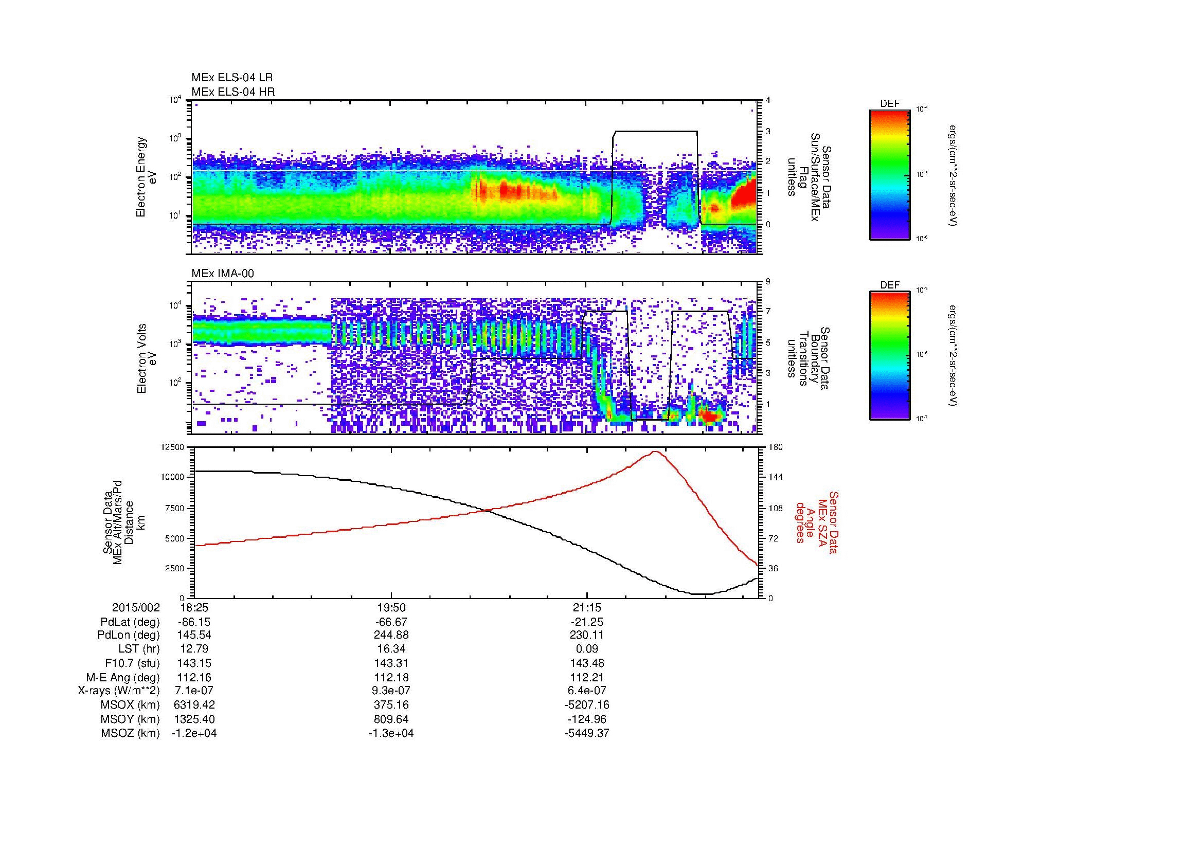SurveyImages/MAVion_MExBS_2015002_1825_2015002_2231_B_Quicklook_ELS04_IMA00.gif