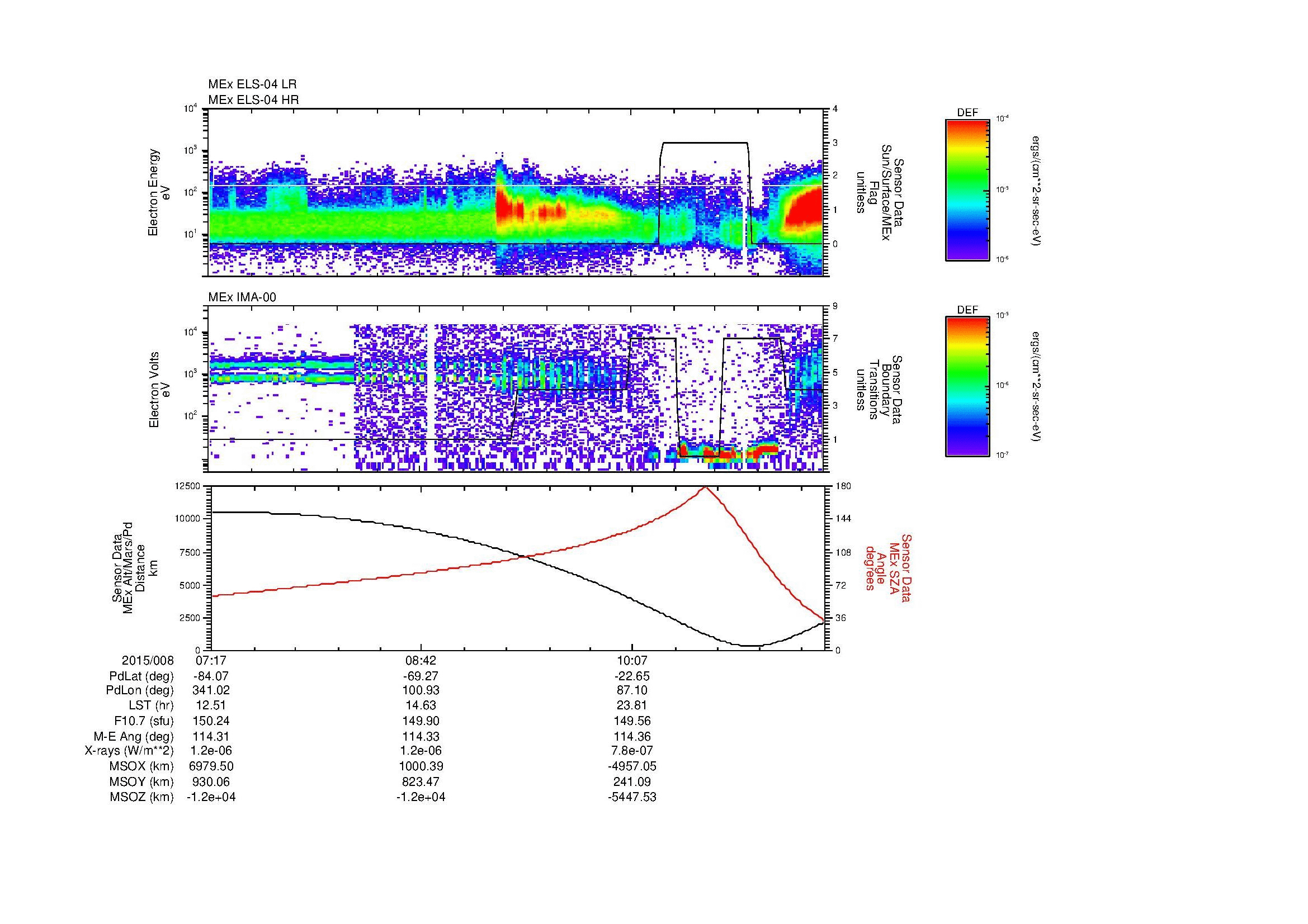SurveyImages/MAVion_MExBS_2015008_0717_2015008_1126_B_Quicklook_ELS04_IMA00.gif