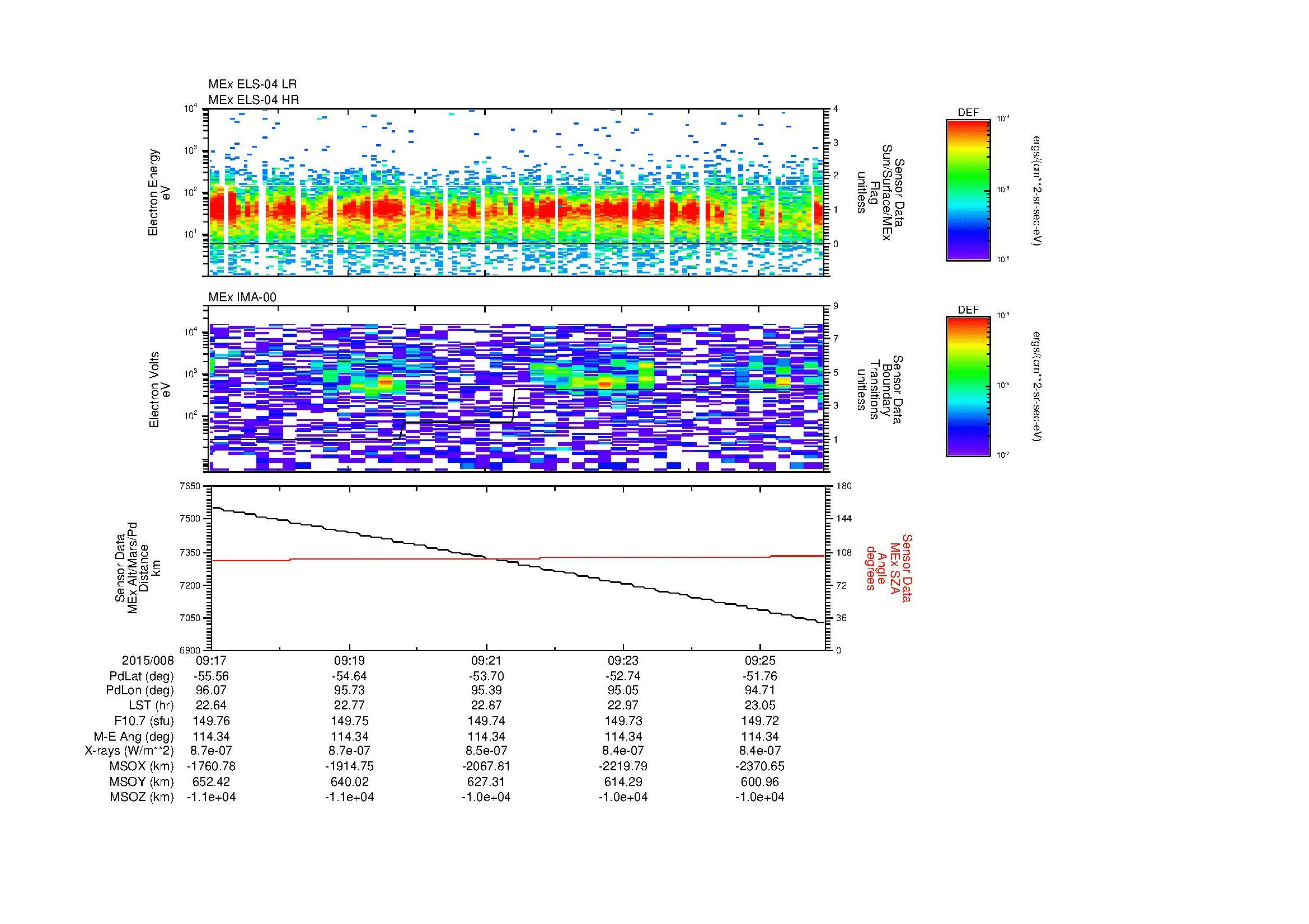 SurveyImages/MAVion_MExBS_2015008_0917_2015008_0926_C_Quicklook_ELS04_IMA00.gif