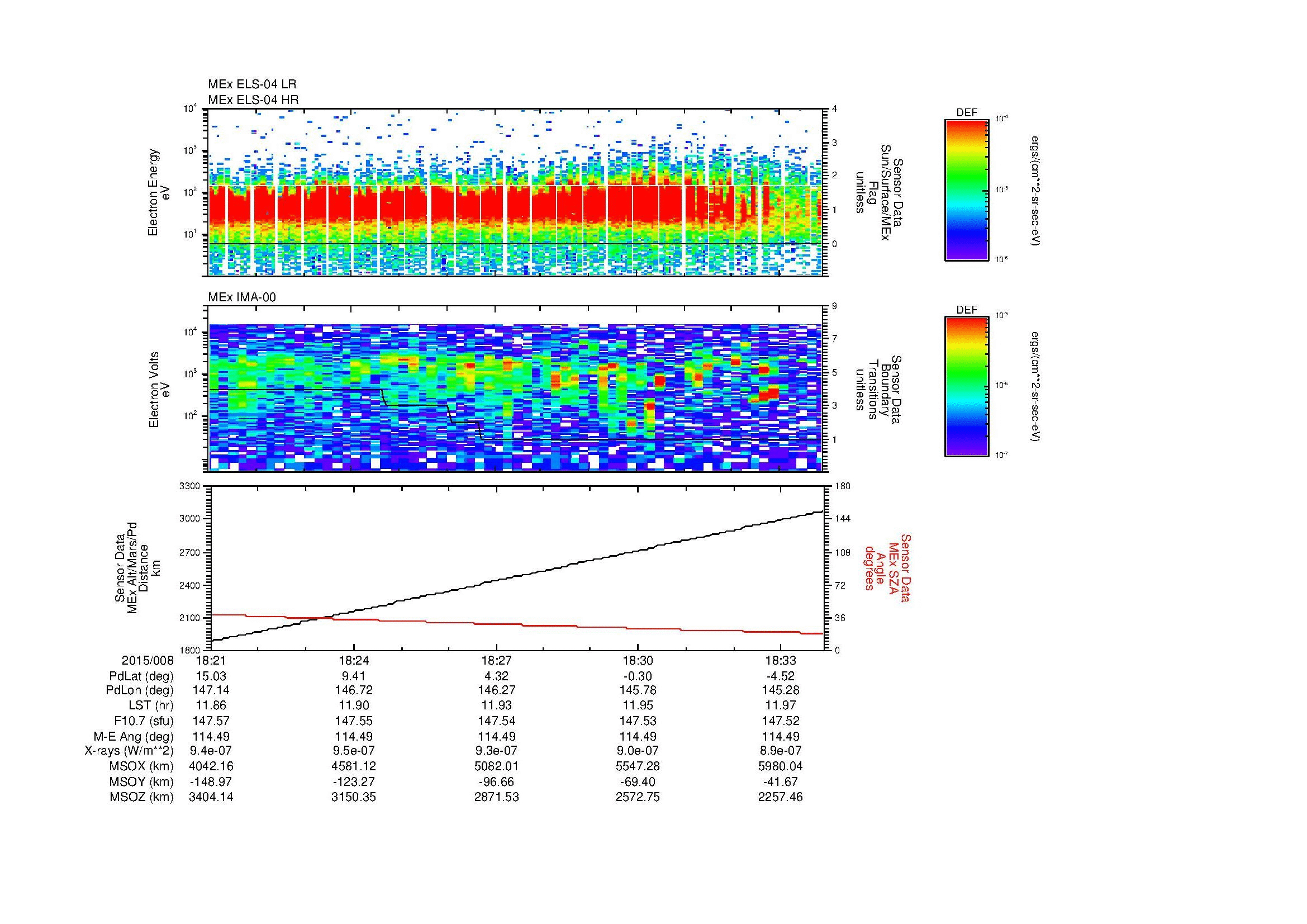 SurveyImages/MAVion_MExBS_2015008_1821_2015008_1834_C_Quicklook_ELS04_IMA00.gif