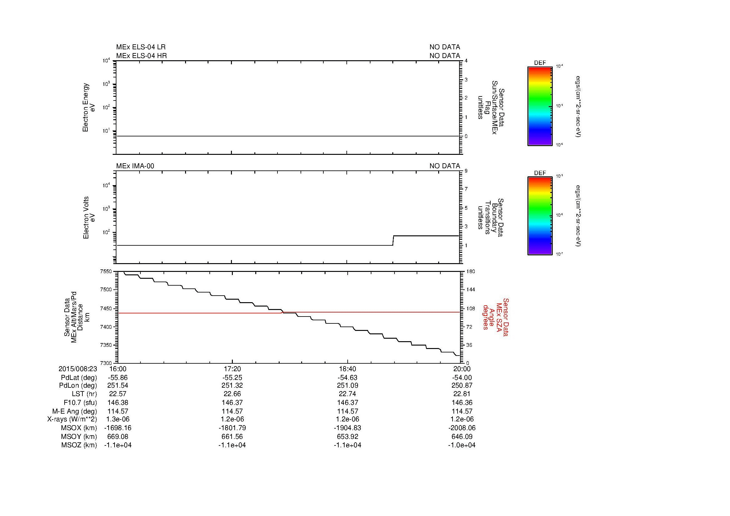 SurveyImages/MAVion_MExBS_2015008_2316_2015008_2320_C_Quicklook_ELS04_IMA00.gif