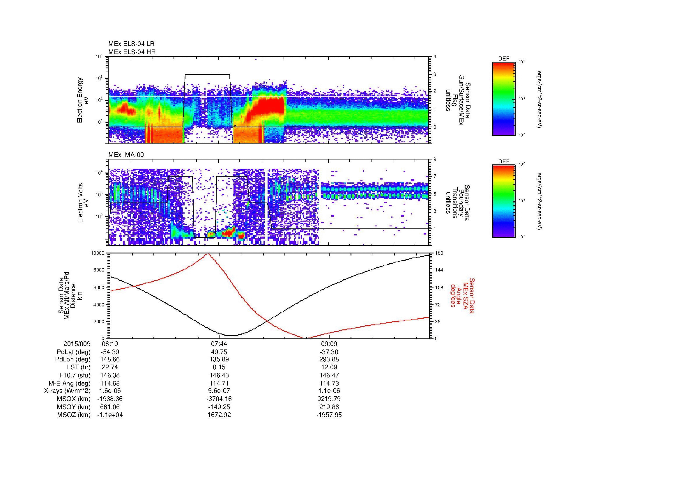 SurveyImages/MAVion_MExBS_2015009_0619_2015009_1029_B_Quicklook_ELS04_IMA00.gif
