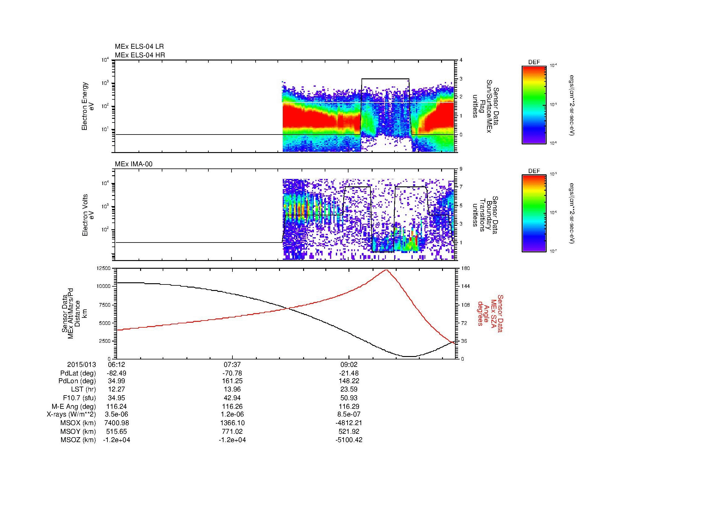 SurveyImages/MAVion_MExBS_2015013_0612_2015013_1021_B_Quicklook_ELS04_IMA00.gif