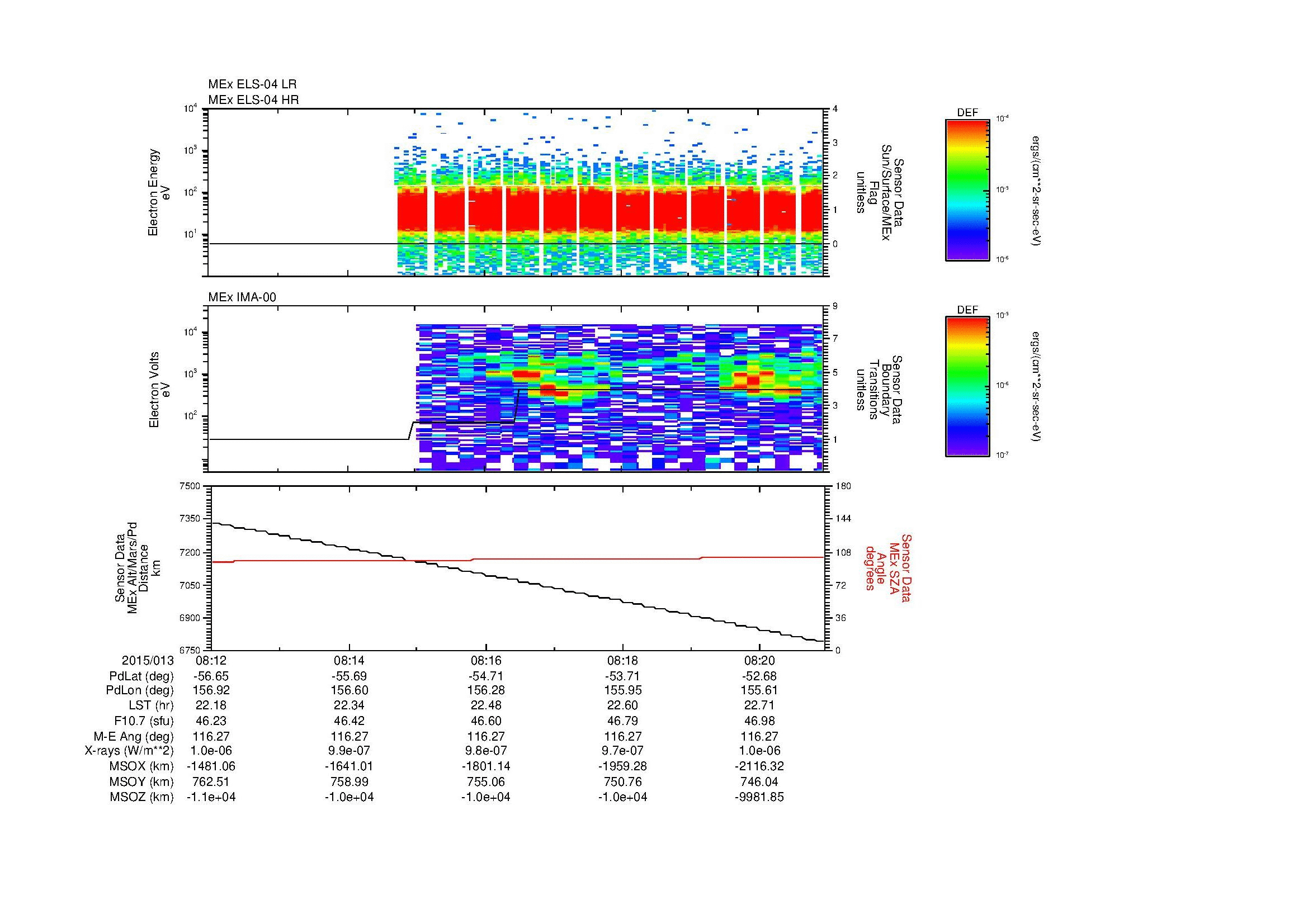 SurveyImages/MAVion_MExBS_2015013_0812_2015013_0821_C_Quicklook_ELS04_IMA00.gif